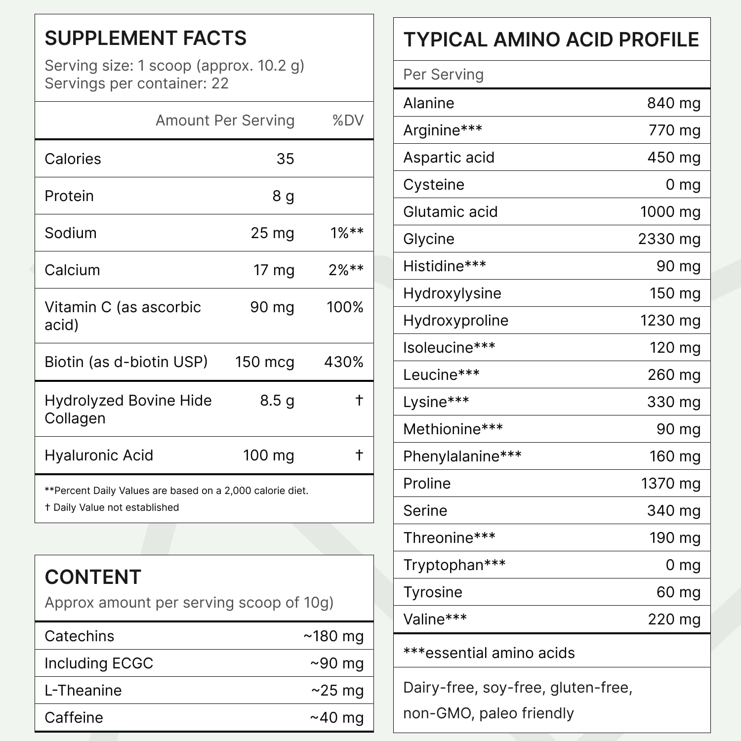 Collagen Matcha Powder with Biotin, Hyaluronic Acid, Vitamin C - Hair, Skin, Nails & Joint Support - Unsweetened Matcha Latte - 22 Servings