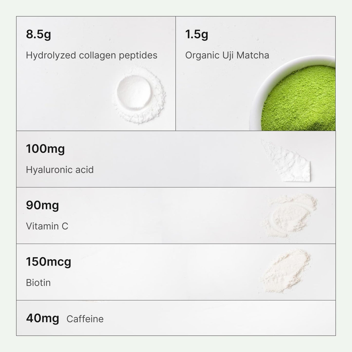 Collagen Matcha Powder with Biotin, Hyaluronic Acid, Vitamin C - Hair, Skin, Nails & Joint Support - Unsweetened Matcha Latte - 22 Servings