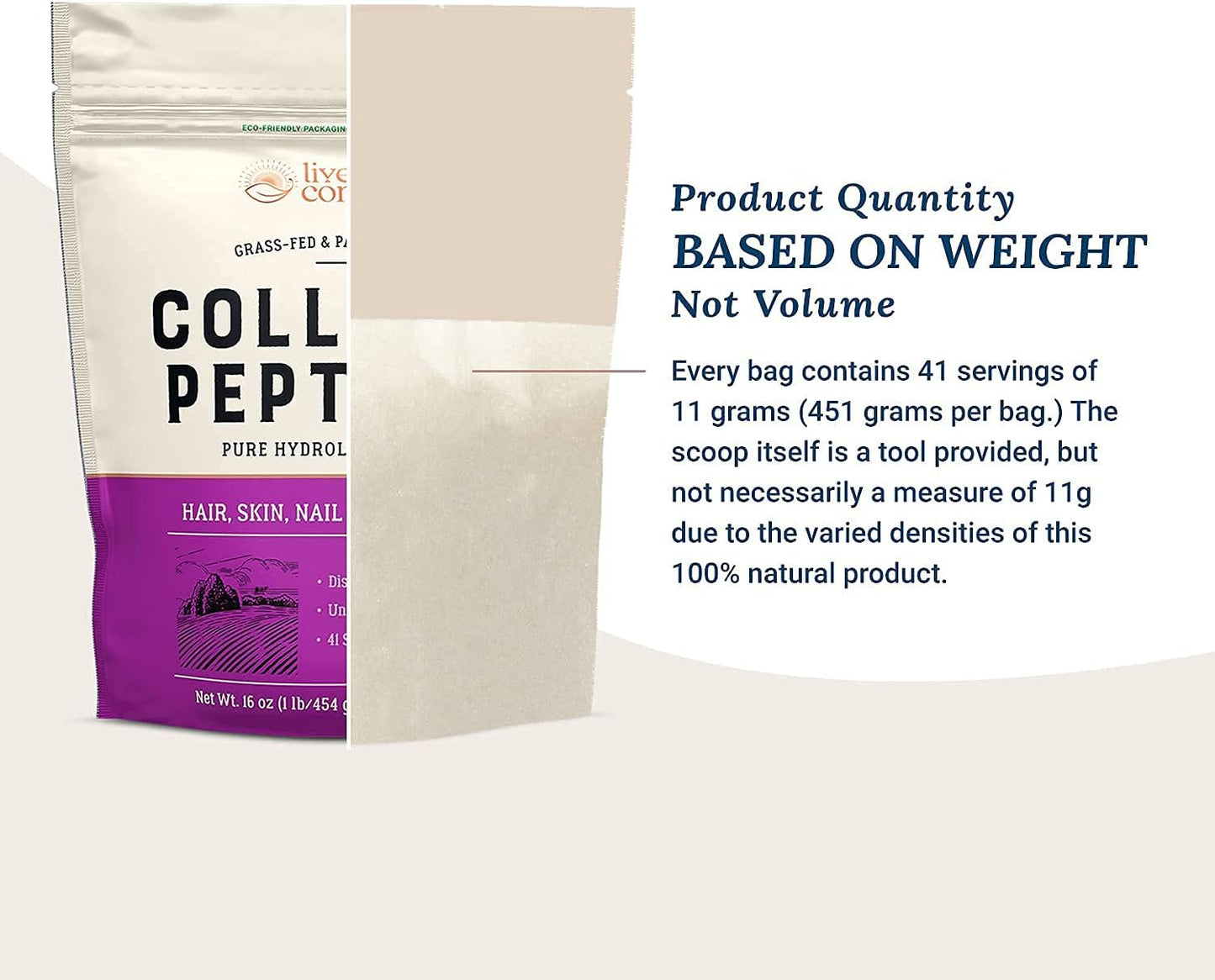 Collagen Peptides & Beyond Greens for Hair, Skin, Nails, Joints - Immune Boost, Detox, Energy