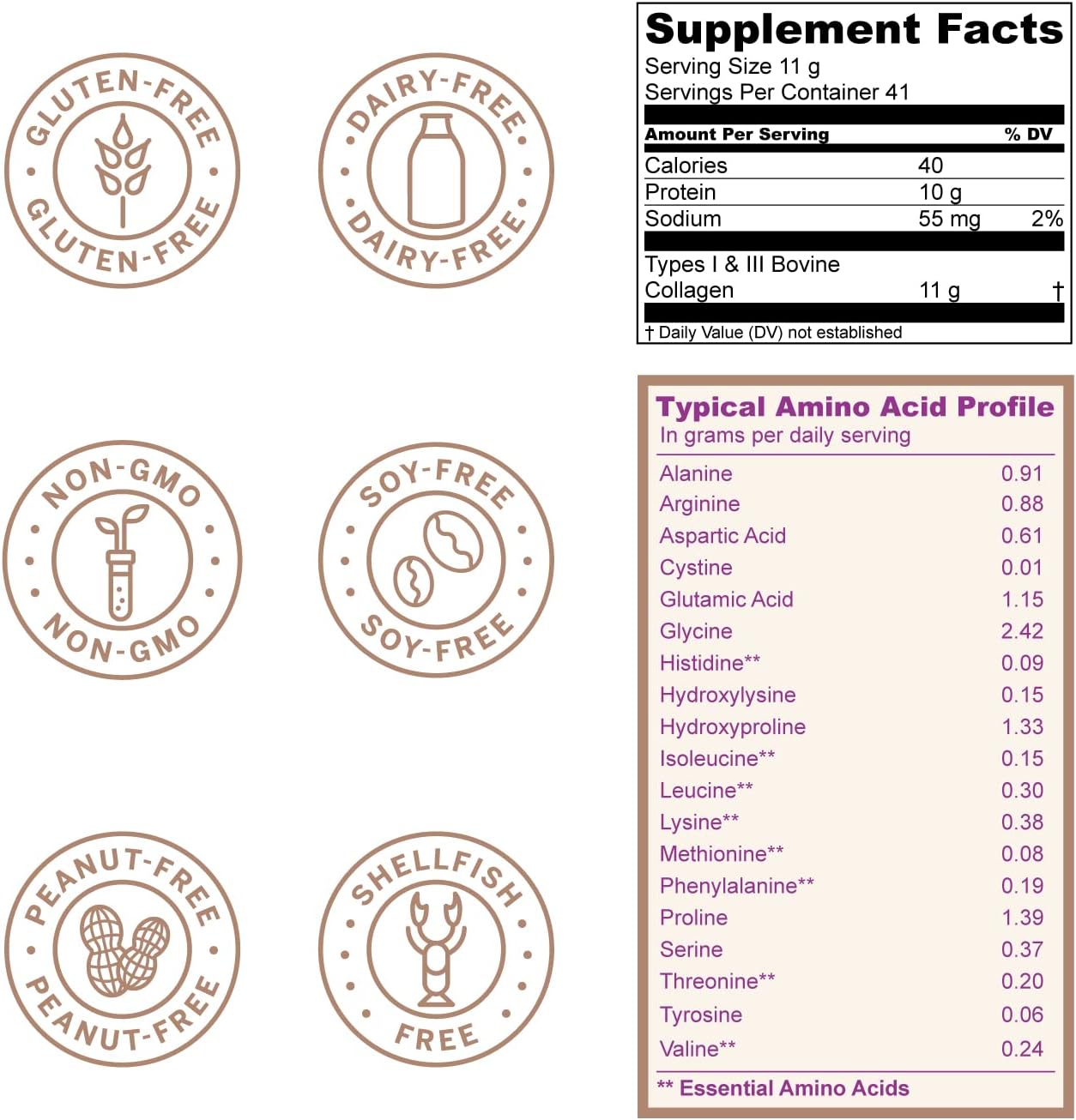 Collagen Peptides & Lion’s Mane Mushroom Blend for Hair, Skin, Nails, Joints, and Cognitive Memory Support