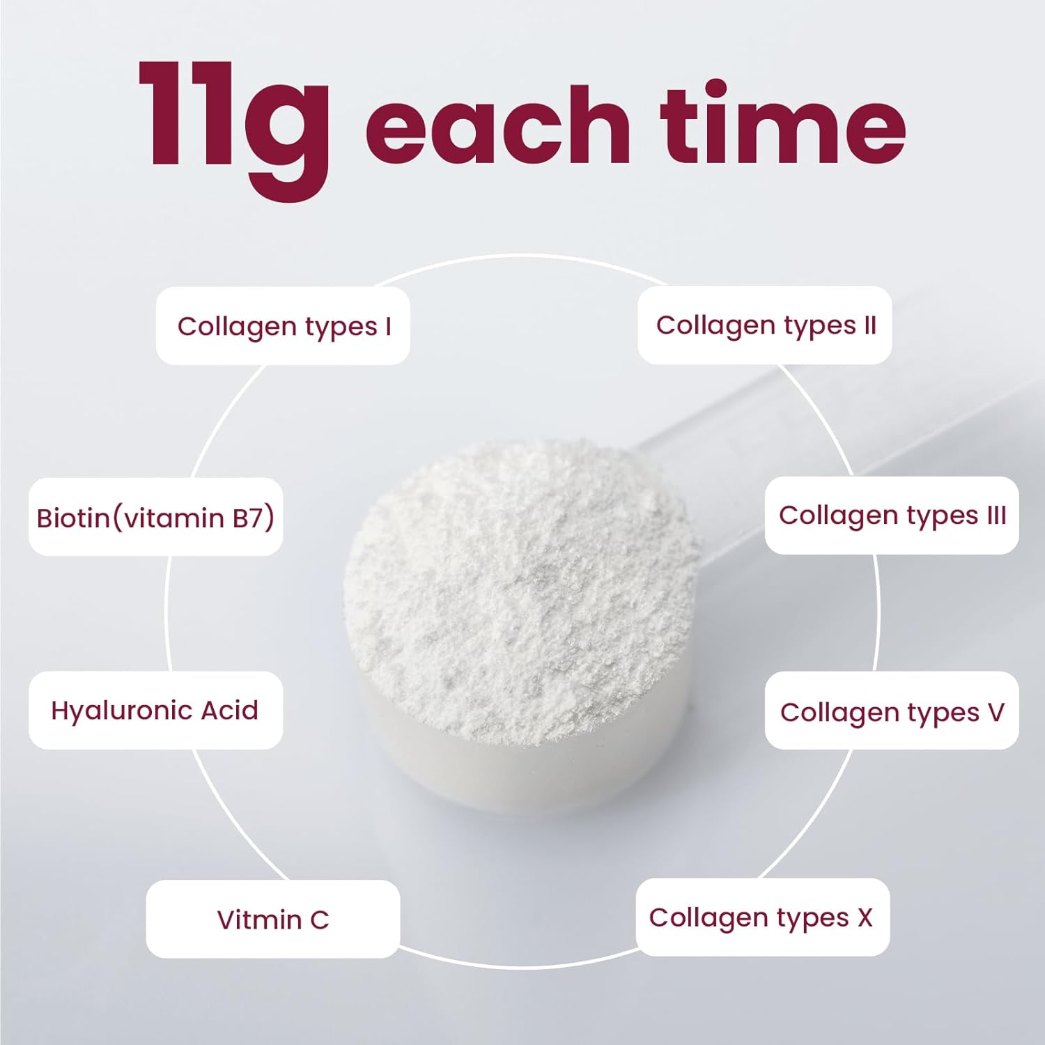 Collagen Peptides Powder with Hyaluronic Acid, Biotin for Hair, Skin, Nails, Bone, Joint Health - Types I, II, III, V, X - 1 lb