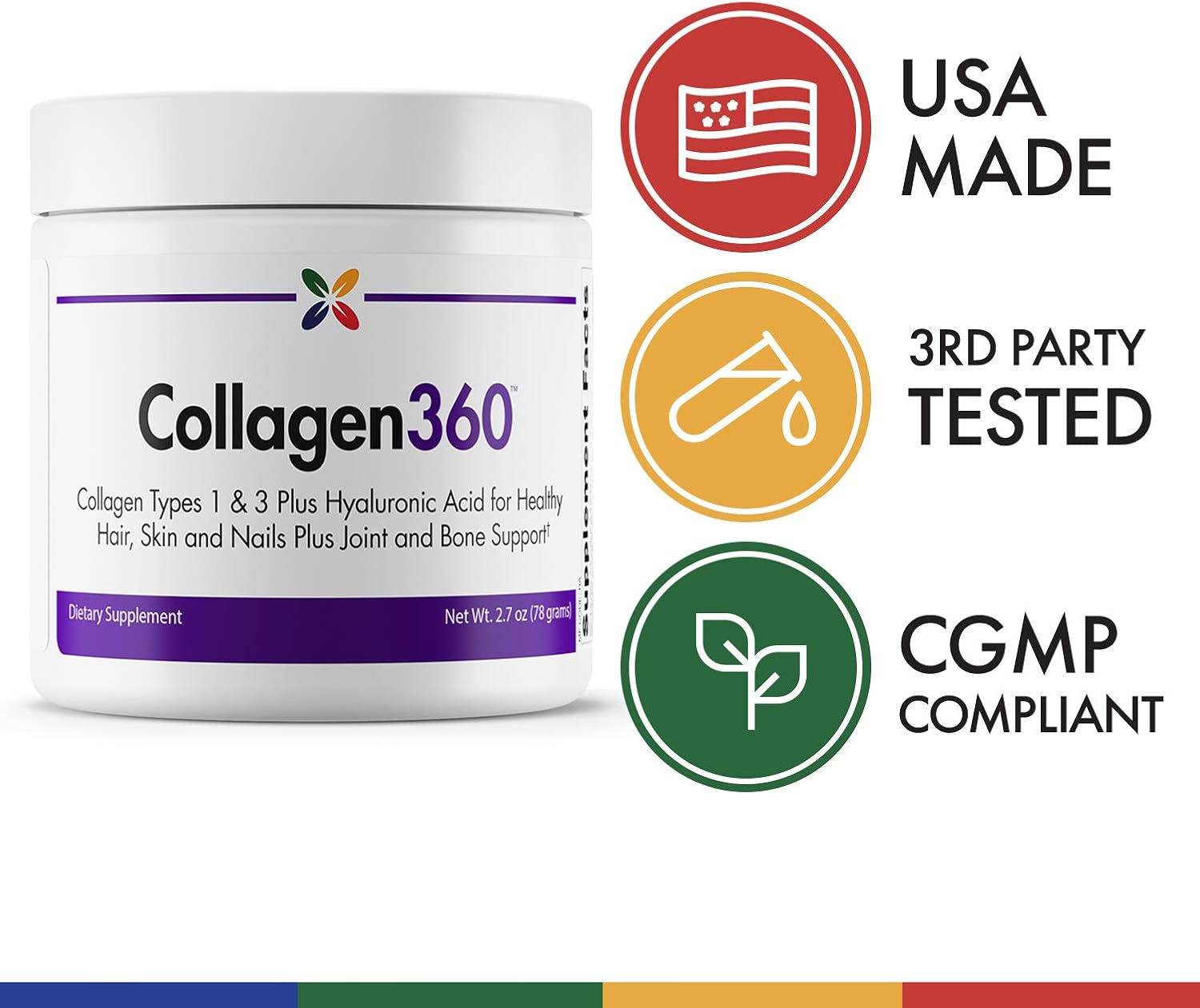 Collagen360 with Hyaluronic Acid Powder - Supports Healthy Hair, Nails & Skin - Reduce Fine Lines and Wrinkles - 2.7 oz