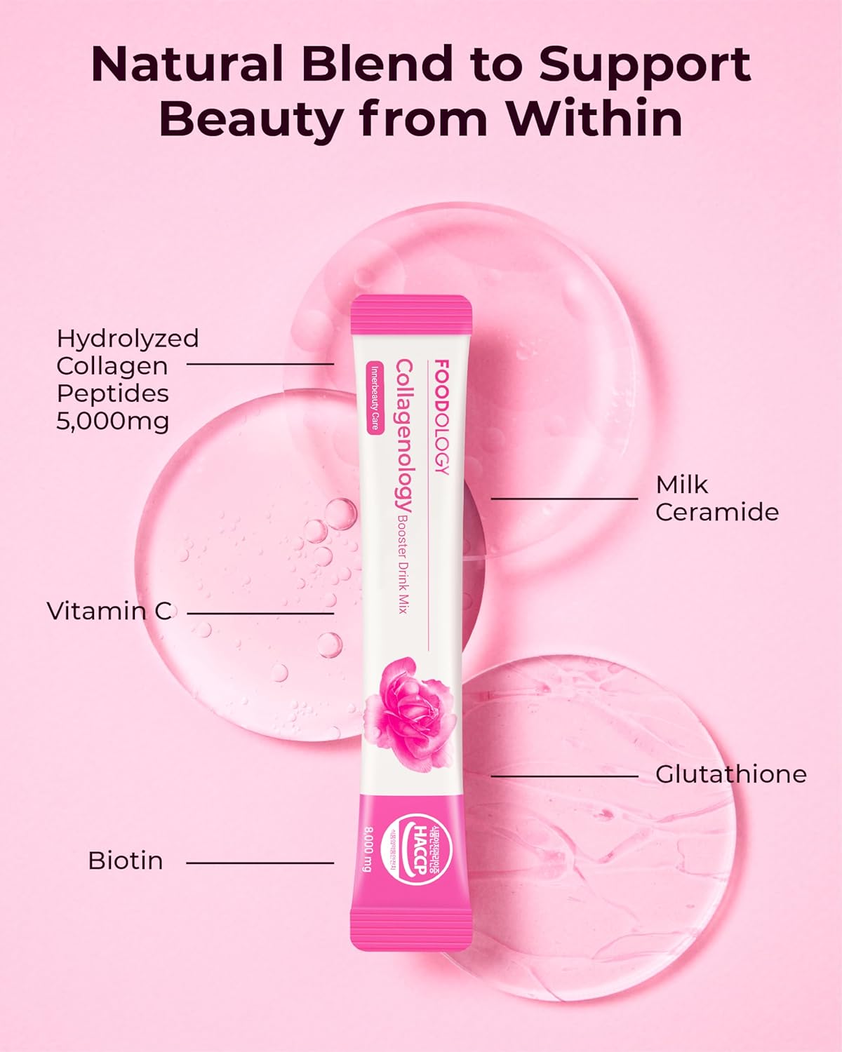 Collagenology Booster Drink Mix - 14 Day Pack for Skin Elasticity & Hydration, Hydrolyzed Peptides, Biotin & Vitamins.