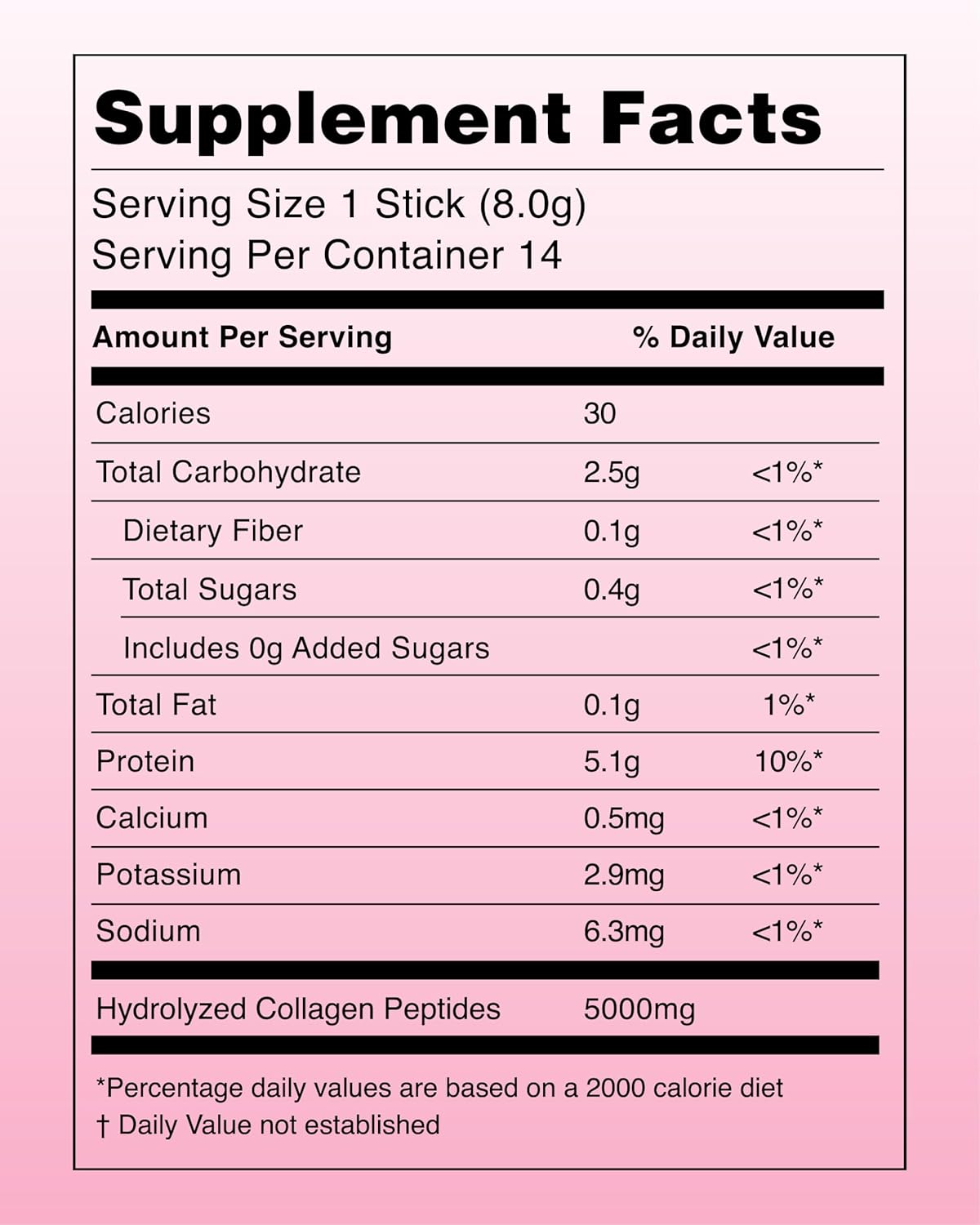 Collagenology Booster Drink Mix - 14 Day Pack for Skin Elasticity & Hydration, Hydrolyzed Peptides, Biotin & Vitamins.