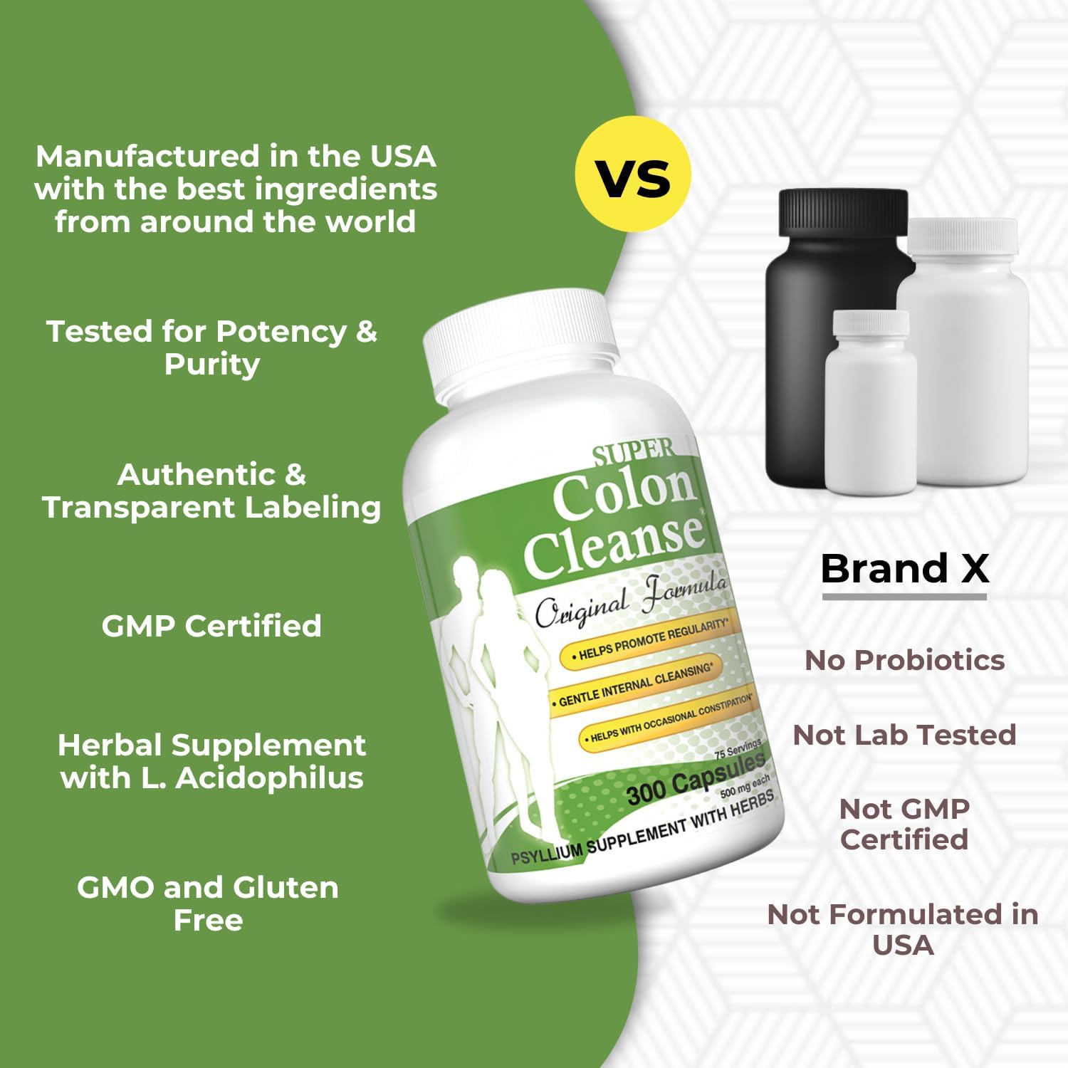 Colon Cleanse Capsules - Original Formula for Digestive Support and Constipation Relief - 300 Capsules for 6 Cleanses - Psyllium Husk and Senna Leaf Formula (1991-2018)