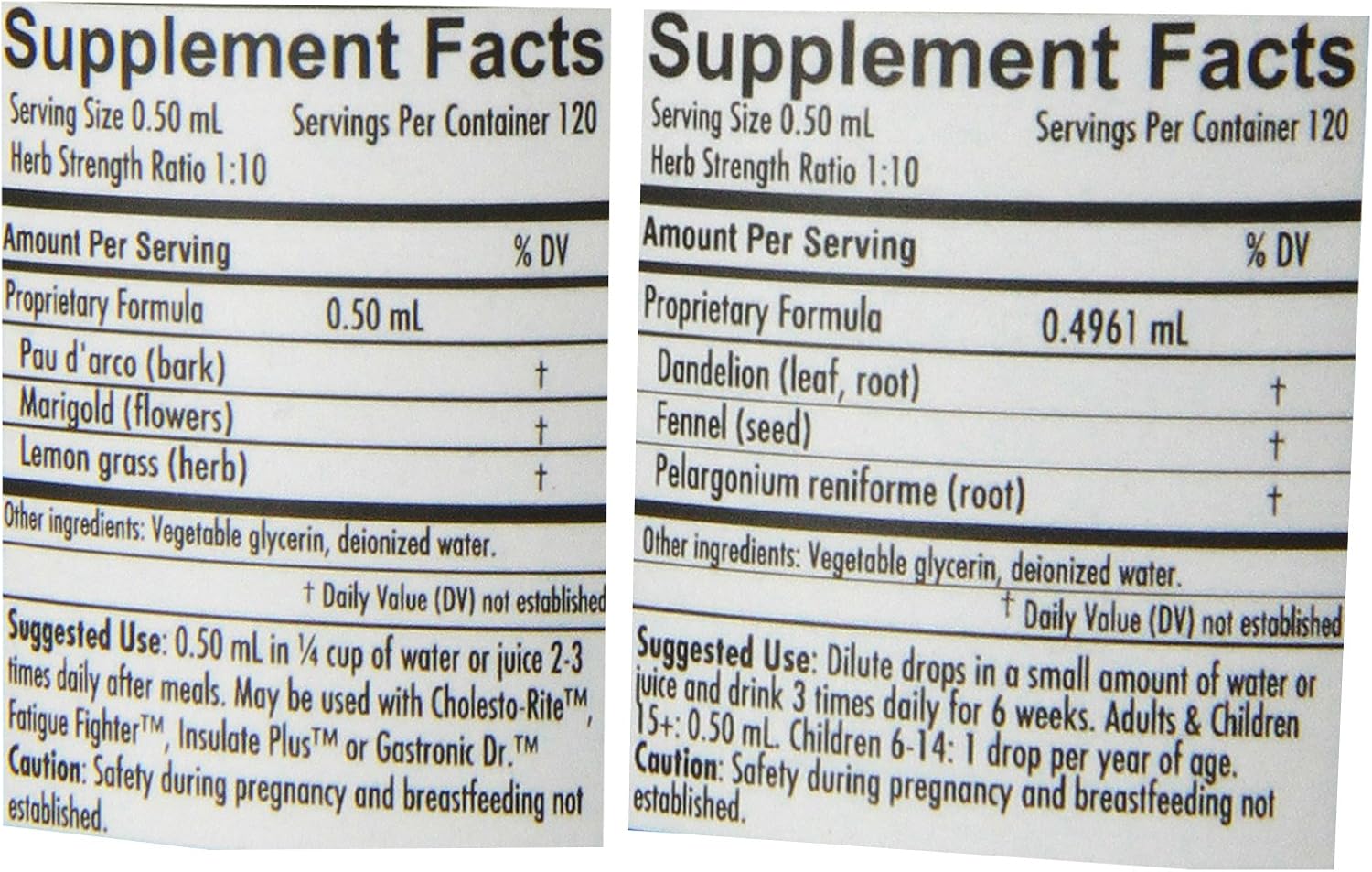 ComboPack of Native Remedies Candidate and Detox Drops for Natural Relief