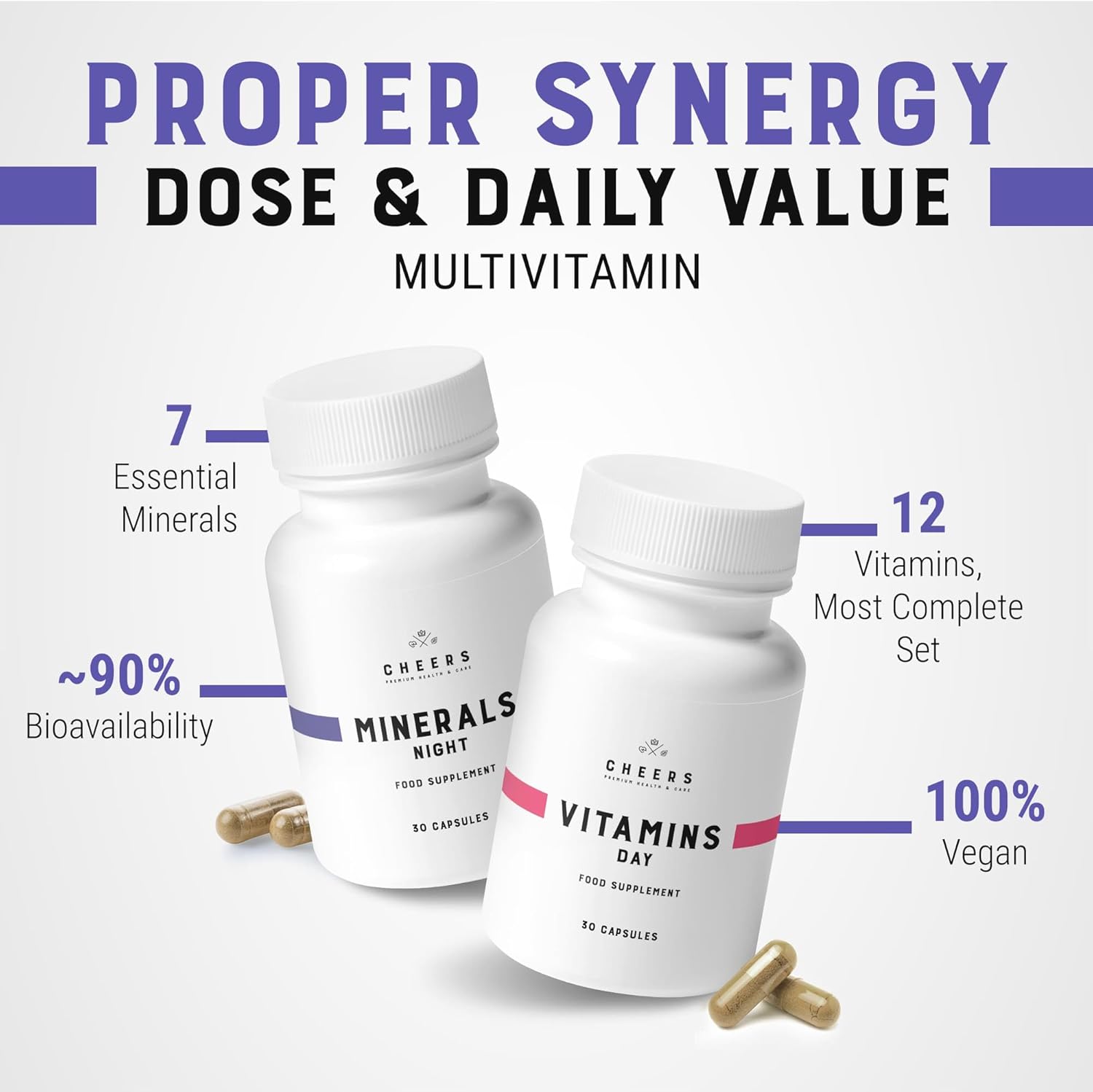 Complete Multivitamin for Men and Women with 12 Vitamins and Minerals including Magnesium, Iron, and Zinc | 30 Day/Night Capsules - 100% Daily Requirement Coverage