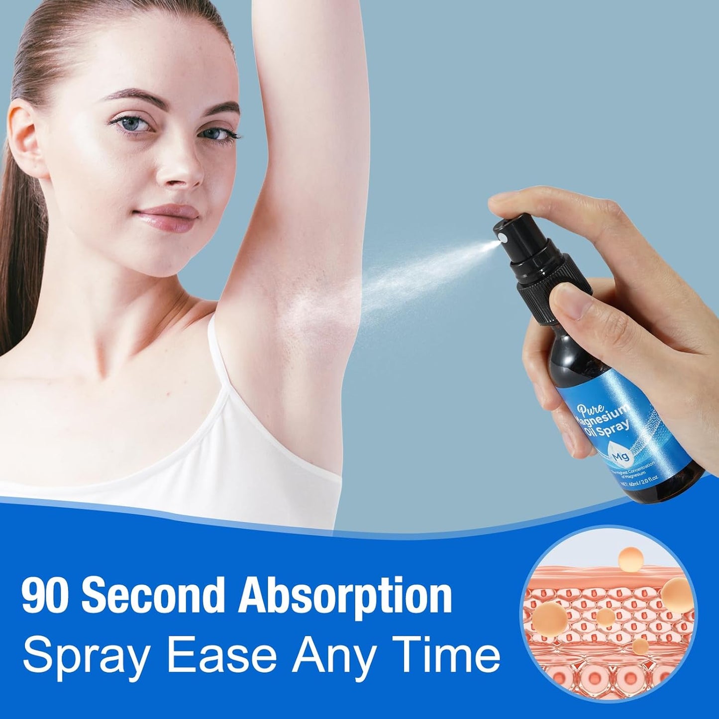 Concentrated Pure Magnesium Chloride Oil Spray - Topical Magnesium Oil Spray 4 fl oz