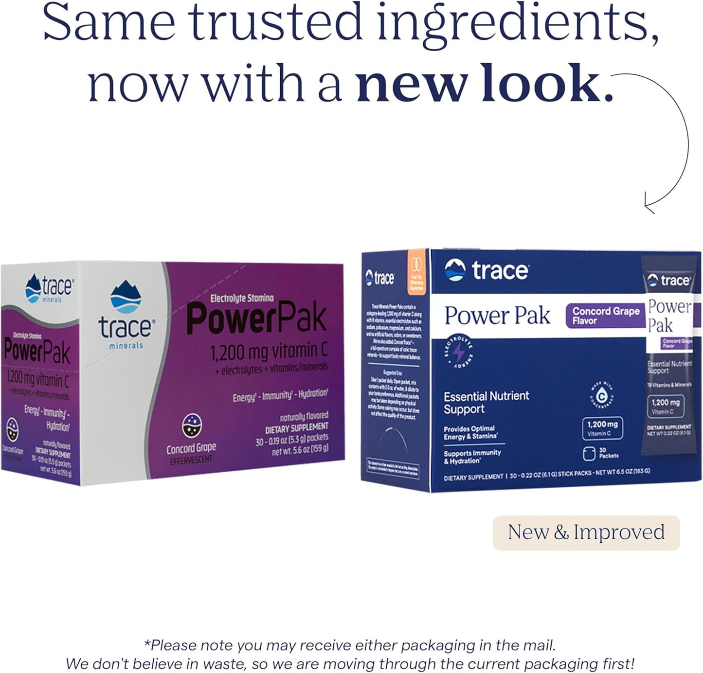 Concord Grape Electrolyte Powder Packets with Trace Minerals, Vitamin C, Zinc, and Magnesium for Immunity, Hydration, and Energy - 30 Packets