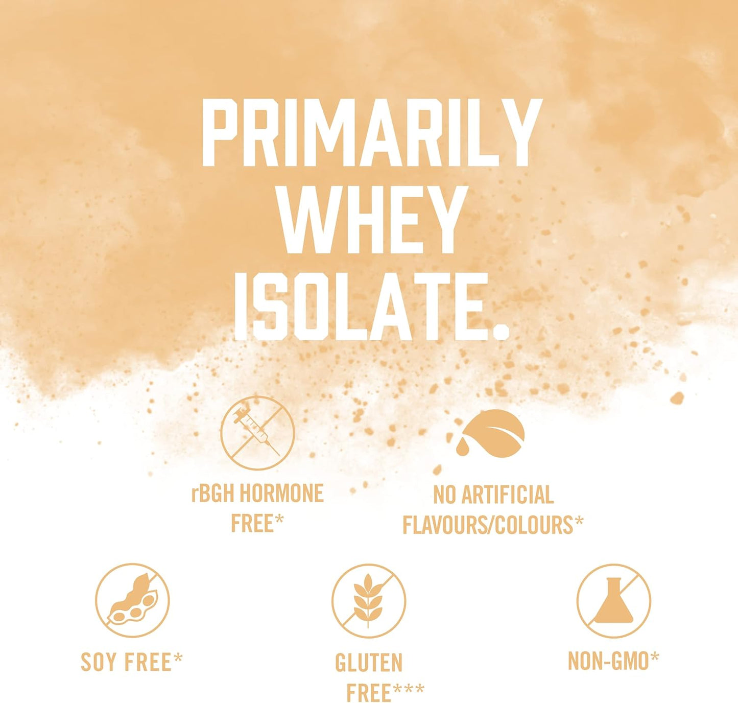 Cookies & Cream BIOSTEEL 100% Whey Protein Powder - 14 Servings, 24g Protein - Pro Athletes, Sugar Free, rBGH Free - Non-GMO Formula for Enhanced Recovery and Muscle Building