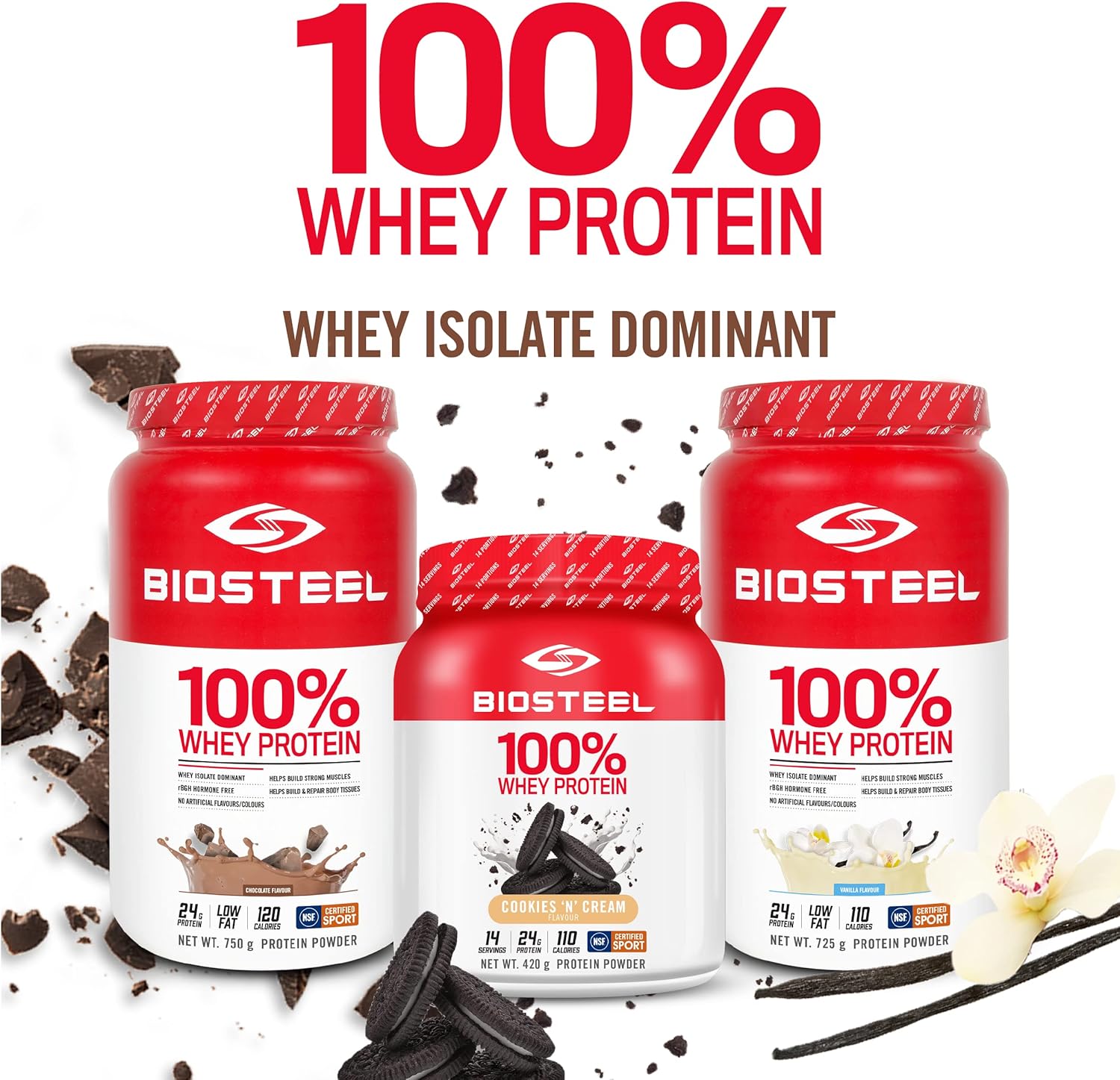 Cookies & Cream BIOSTEEL 100% Whey Protein Powder - 14 Servings, 24g Protein - Pro Athletes, Sugar Free, rBGH Free - Non-GMO Formula for Enhanced Recovery and Muscle Building