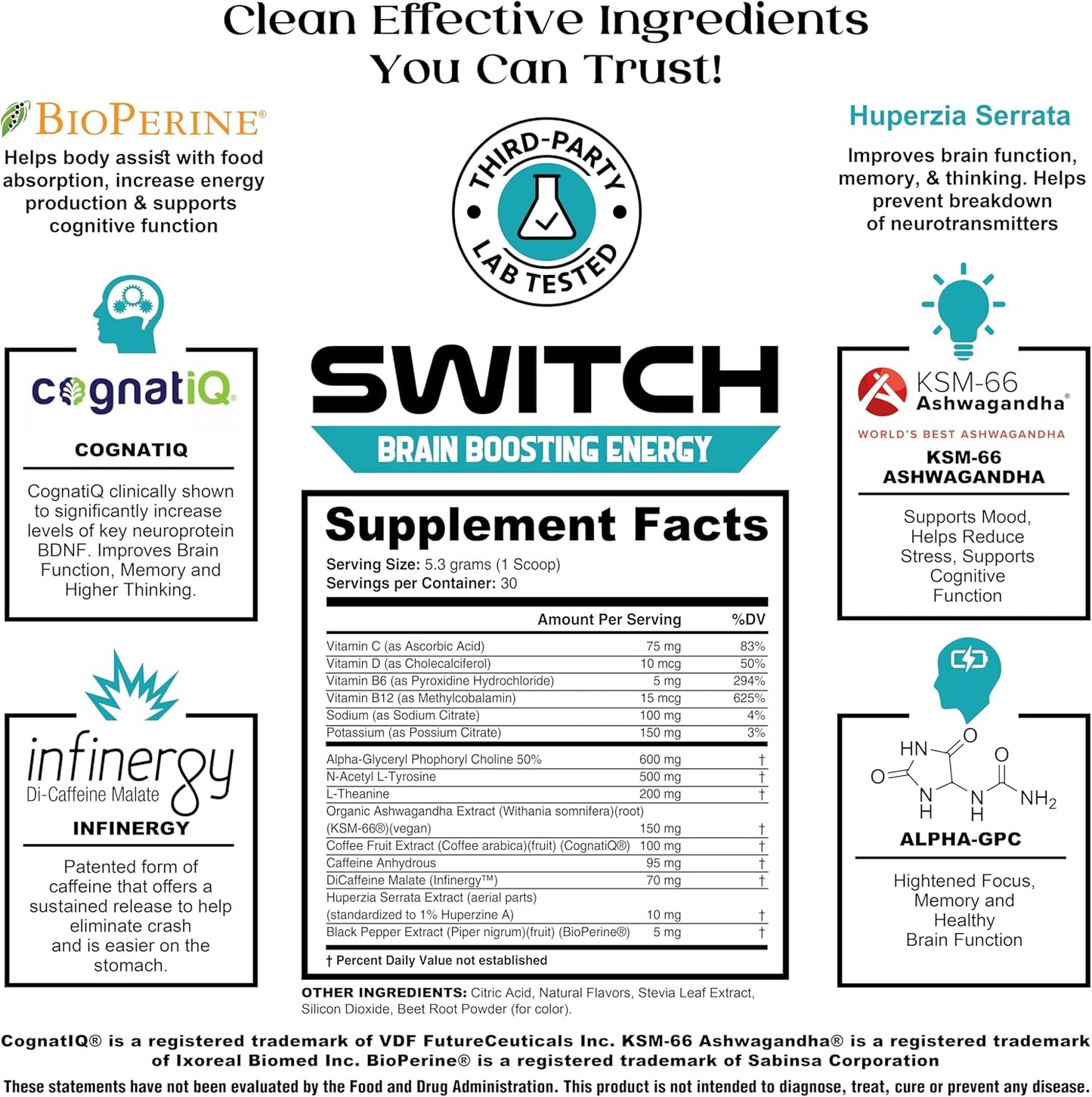 CoreBody Nutrition CoreBody Switch Energy Drink Mix - Tropical Punch Flavor - Sugar Free Energy Booster with Nootropics, Alpha GPC, All Day Energy and Focus - Memory & Focus Supplement