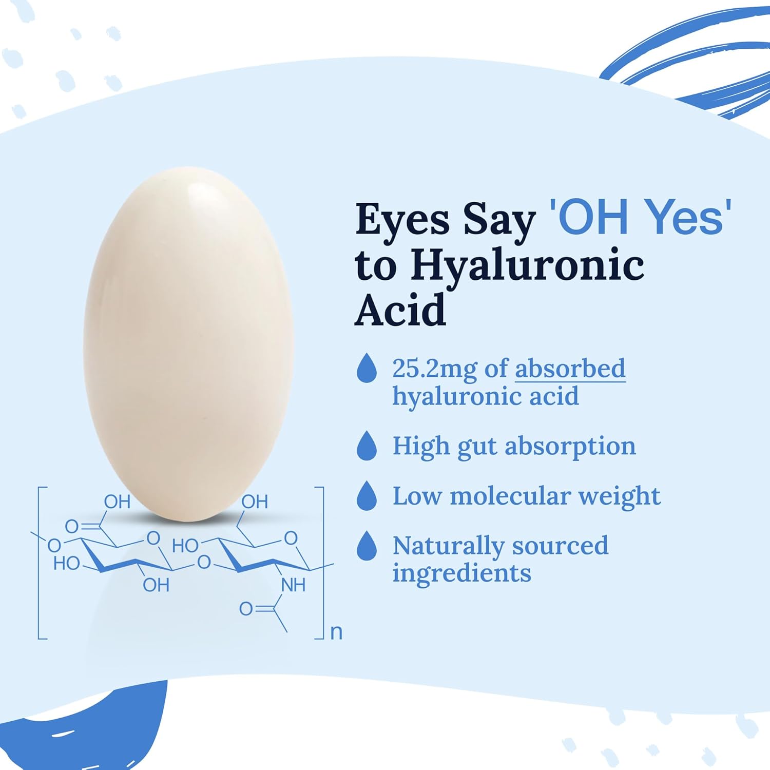 CorneaCare Hyaluronic Acid Softgels for Hydration, Anti Aging, and Eye Health - 120 Tablets