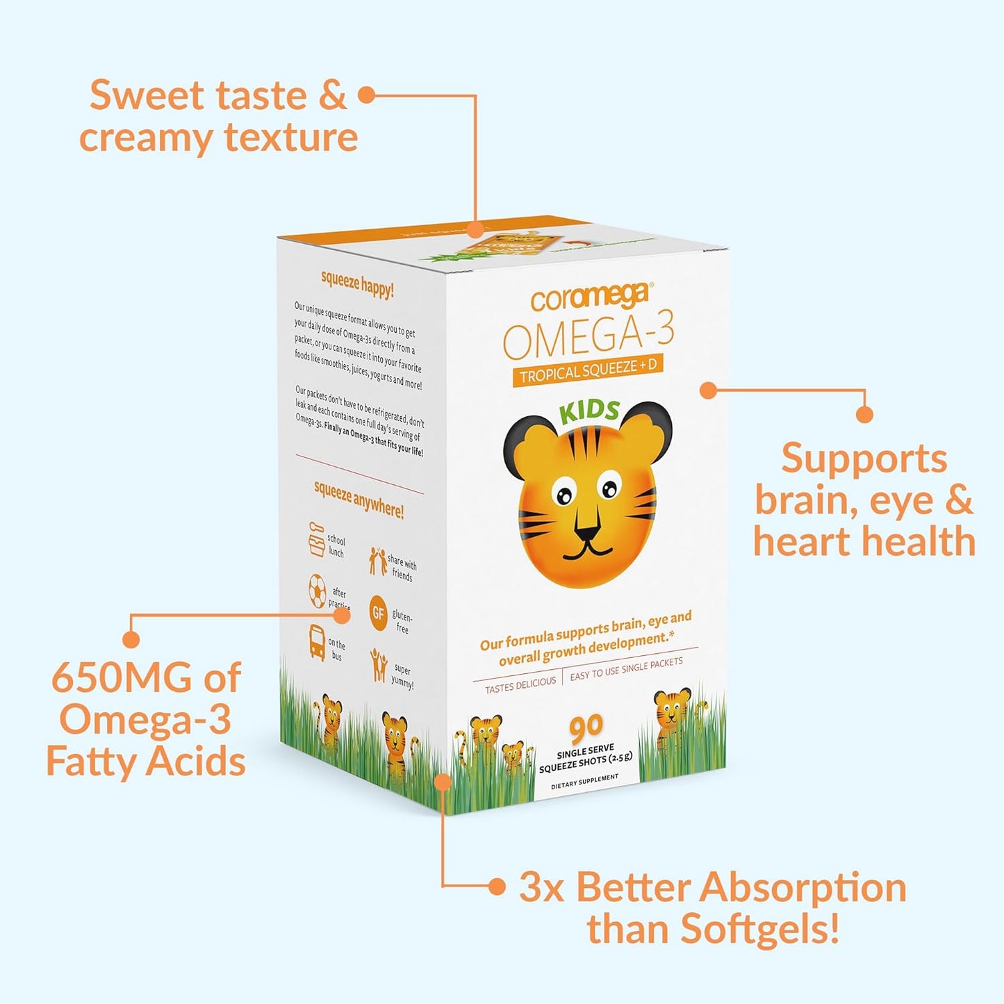 Coromega Kids Omega 3 Fish Oil Supplement, 650mg of Omega-3s, Tropical Orange + Vitamin D, 30 Single Serve Squeeze Packets