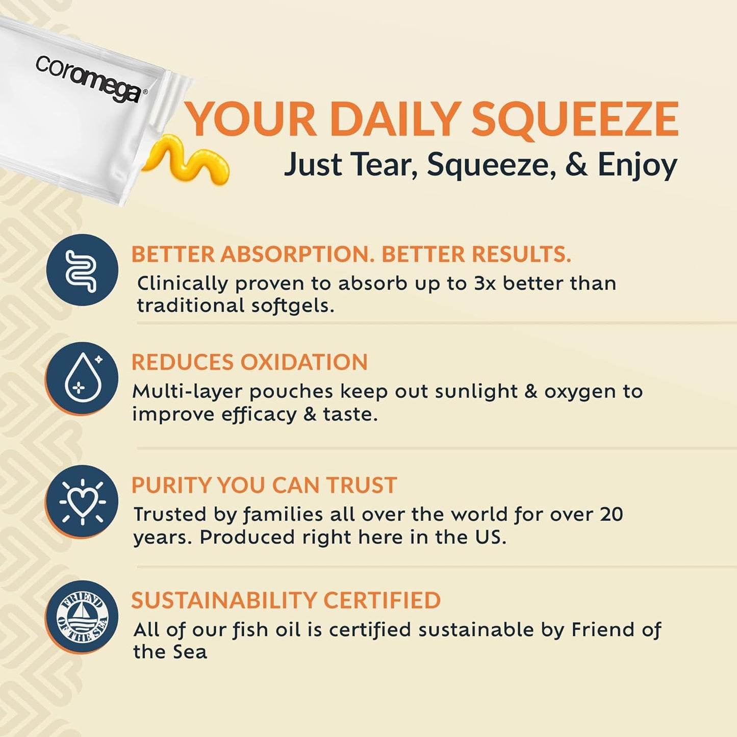Coromega MAX 2400mg Omega-3 Fish Oil + Vitamin D Squeeze Packets - Wild-Caught, No Fishy Taste - 3X Better Absorption - Brain & Heart Health Support - 60 Servings, Citrus Burst