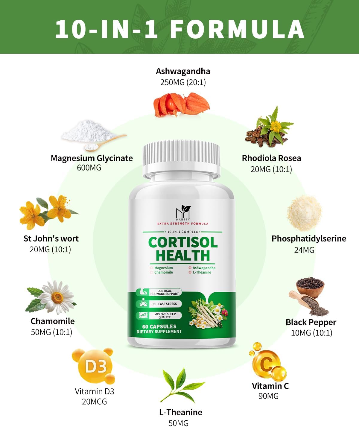 Cortisol Manager Supplement with Ashwagandha & Magnesium - Stress Relief & Cortisol Health - 60 Capsules