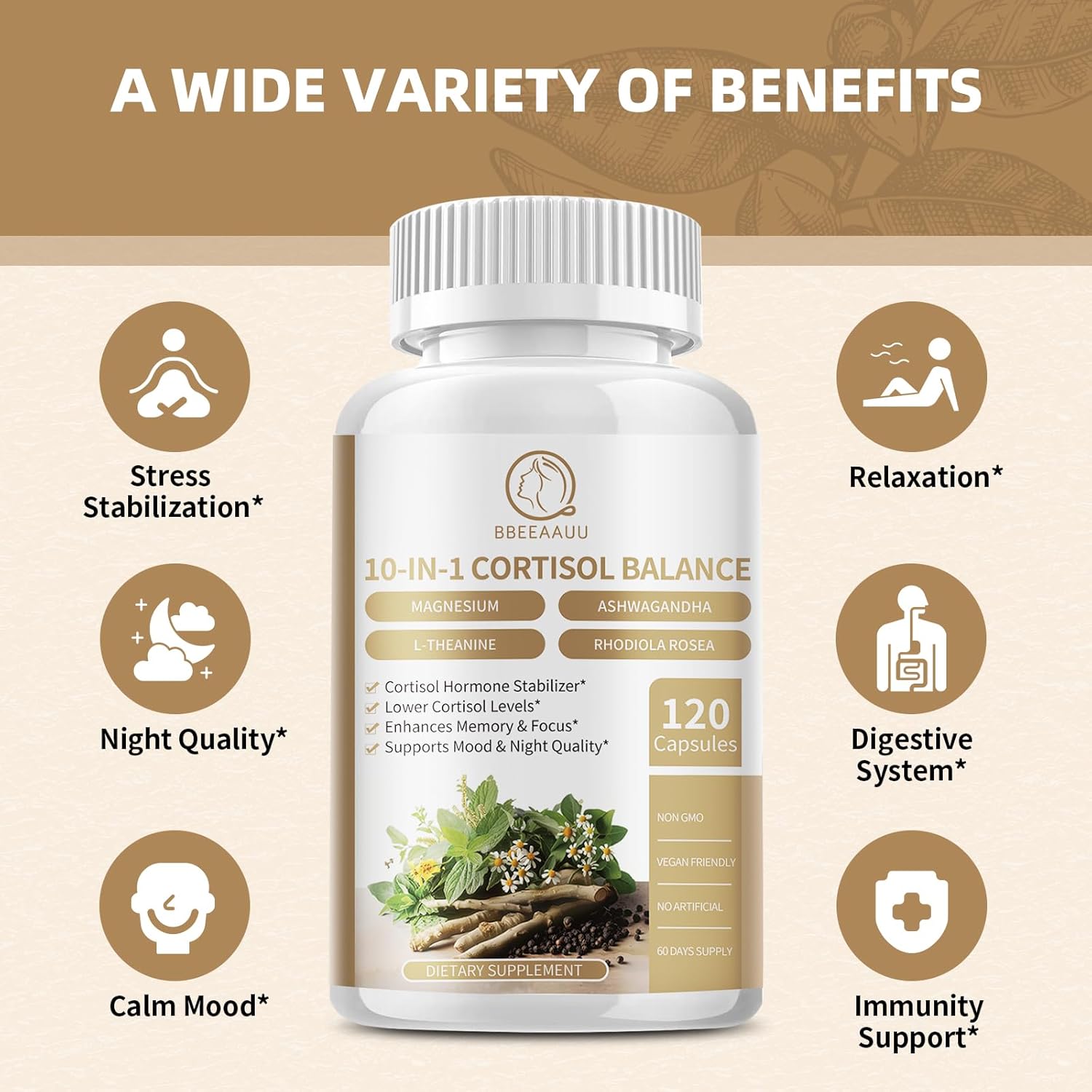 Cortisol Reducer Supplement with Magnesium Glycinate, Ashwagandha, Rhodiola Rosea, L-Theanine - 120 Capsules for Relaxation and Stress Relief