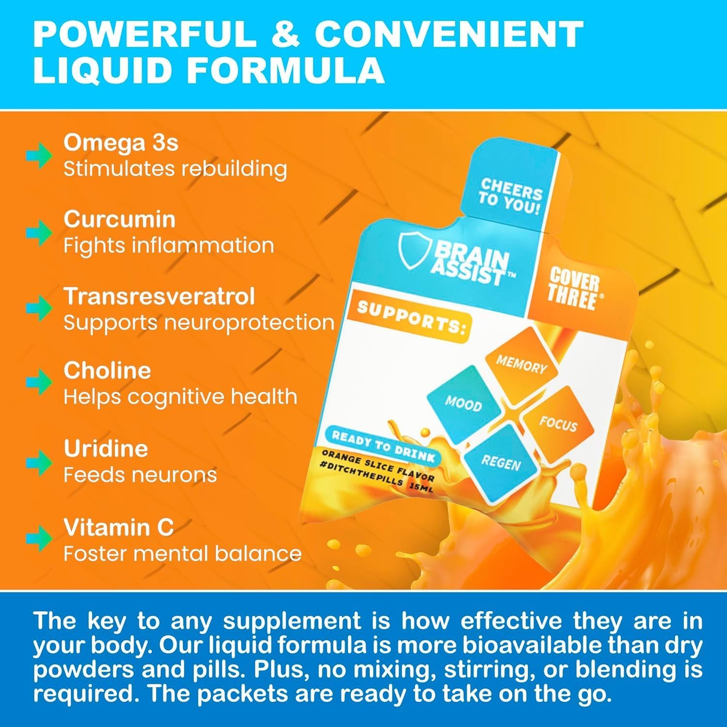 Cover Three Brain Assist: Nutritional Brain Supplement with Curcumin & Uridine, Liquid Formula for Memory & Focus (6 Boxes)