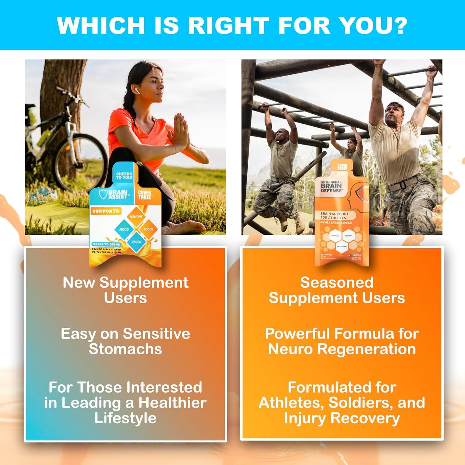 Cover Three Brain Assist: Nutritional Brain Supplement with Curcumin & Uridine, Liquid Formula for Memory & Focus (6 Boxes)