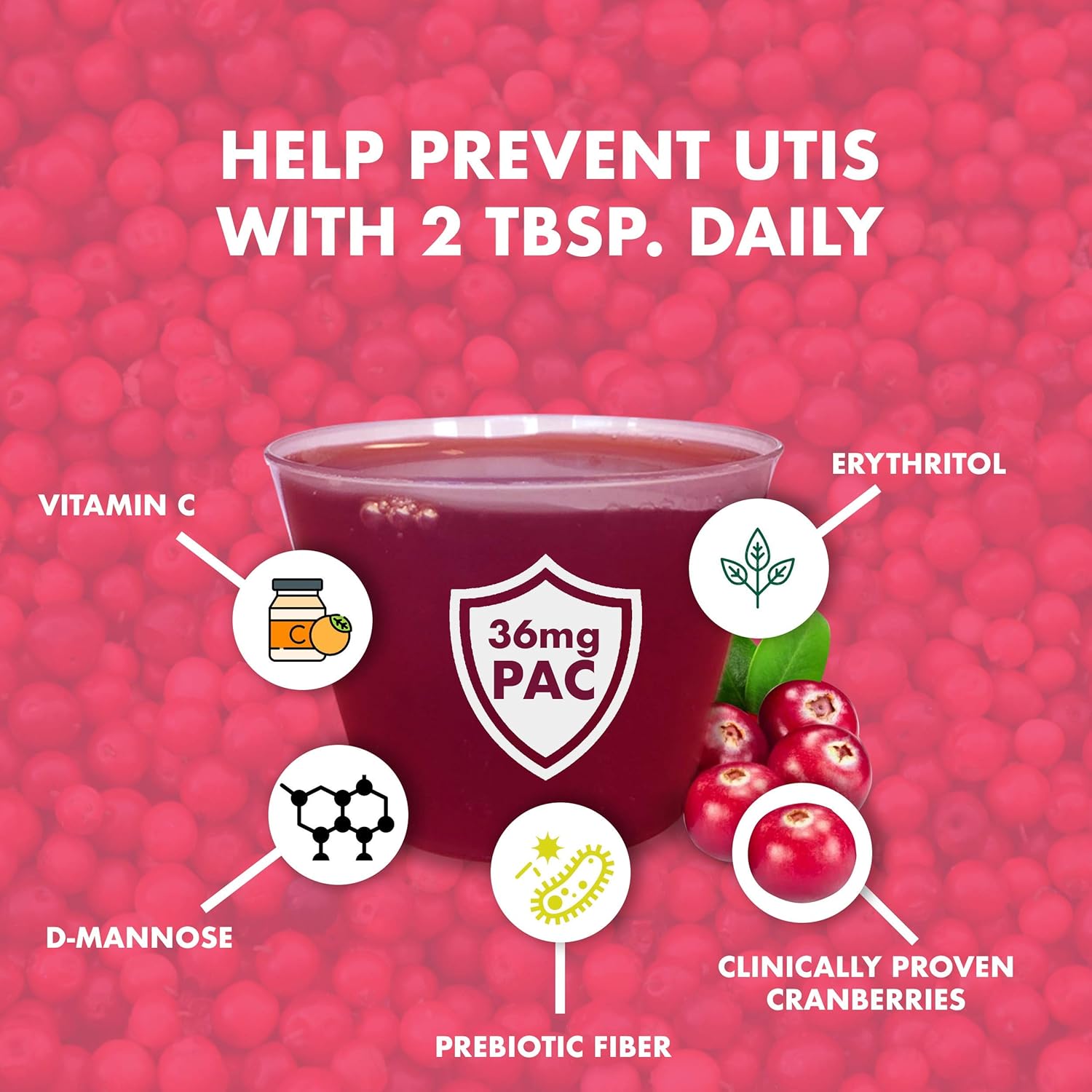 Cran-B-PAC Cranberry Supplement for Women's Urinary Tract Health - Non GMO Liquid Concentrate with Vitamins, 36mg PAC, 30 Oz Bottle