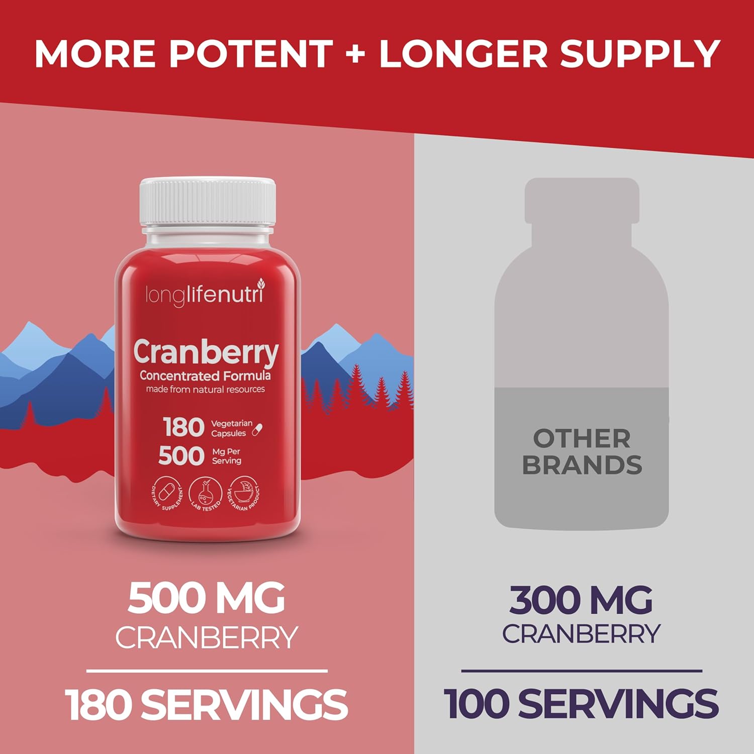 Cranberry Extract Capsules with Vitamin C & E, 500mg, 180 Vegetarian Capsules, Urinary Tract & Bladder Health Support, Made in USA - 6 Month Supply