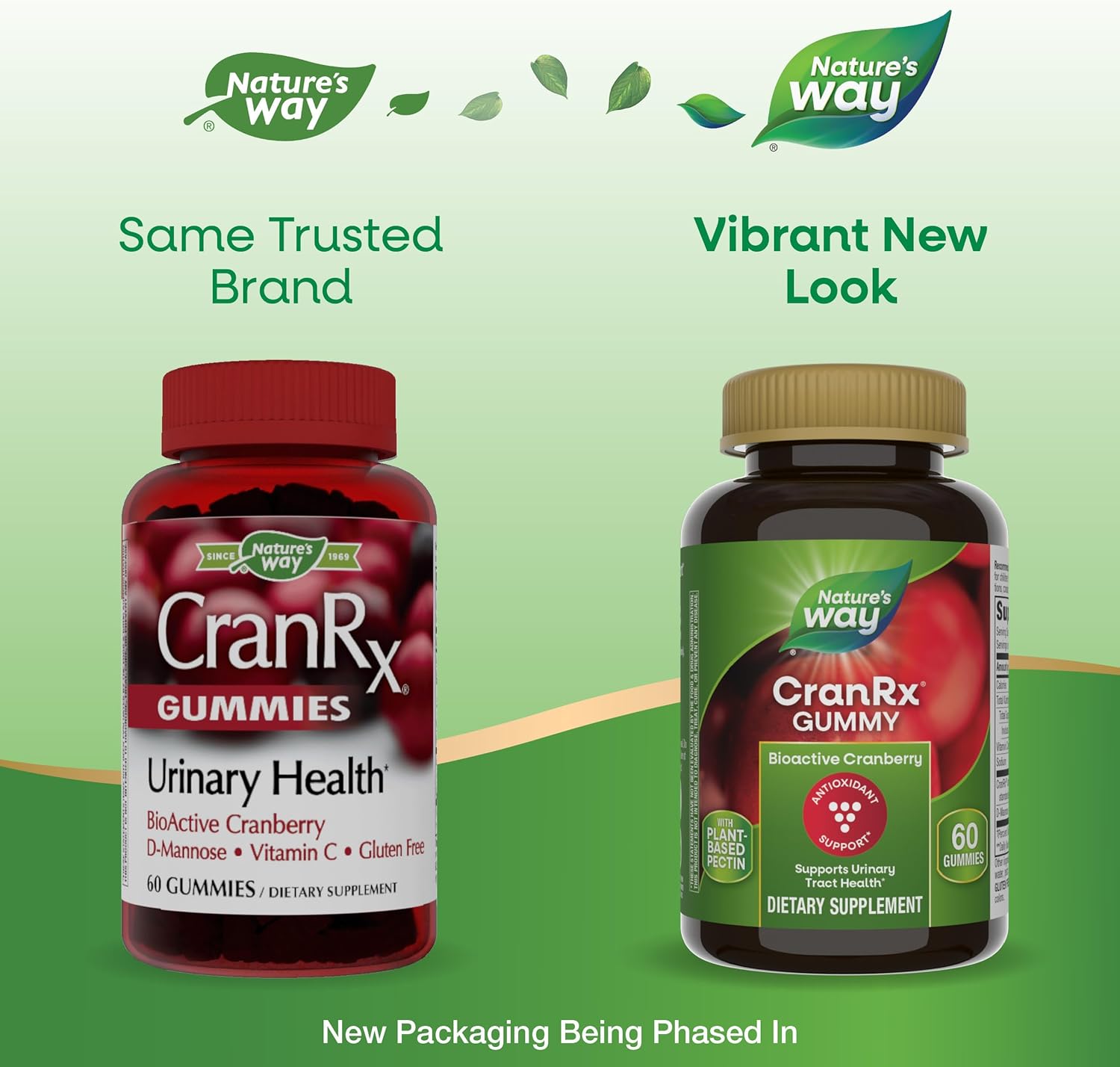 CranRx Cranberry Gummies with D-Mannose and Vitamin C for Urinary Tract Health, 60 Gummies