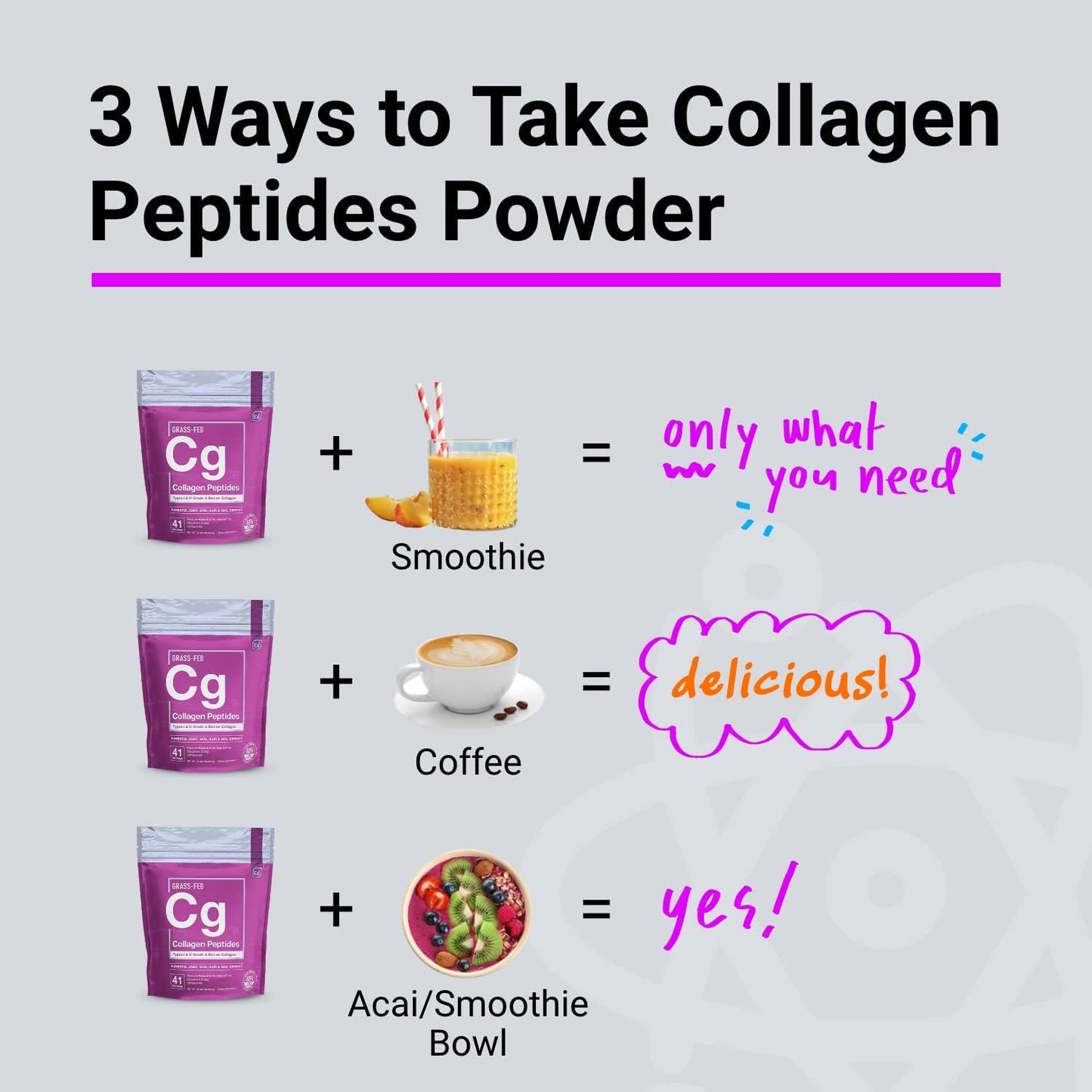 Creamy Chocolate Hydrolyzed Collagen Peptides & Organic Pea Protein Powder - Plant-Based Vegan Blend for Joint, Skin, Hair, & Nail Support | Low-carb Formula