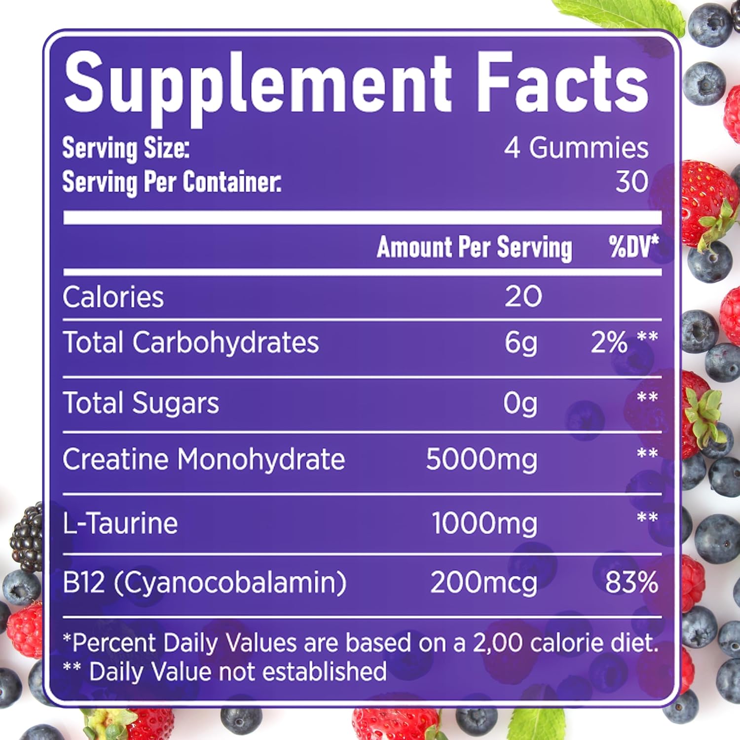 Creatine Monohydrate Gummies for Focus, Strength, and Endurance - 5g per Serving - Muscle Building, Sugar Free, Vegan - 120 Ct