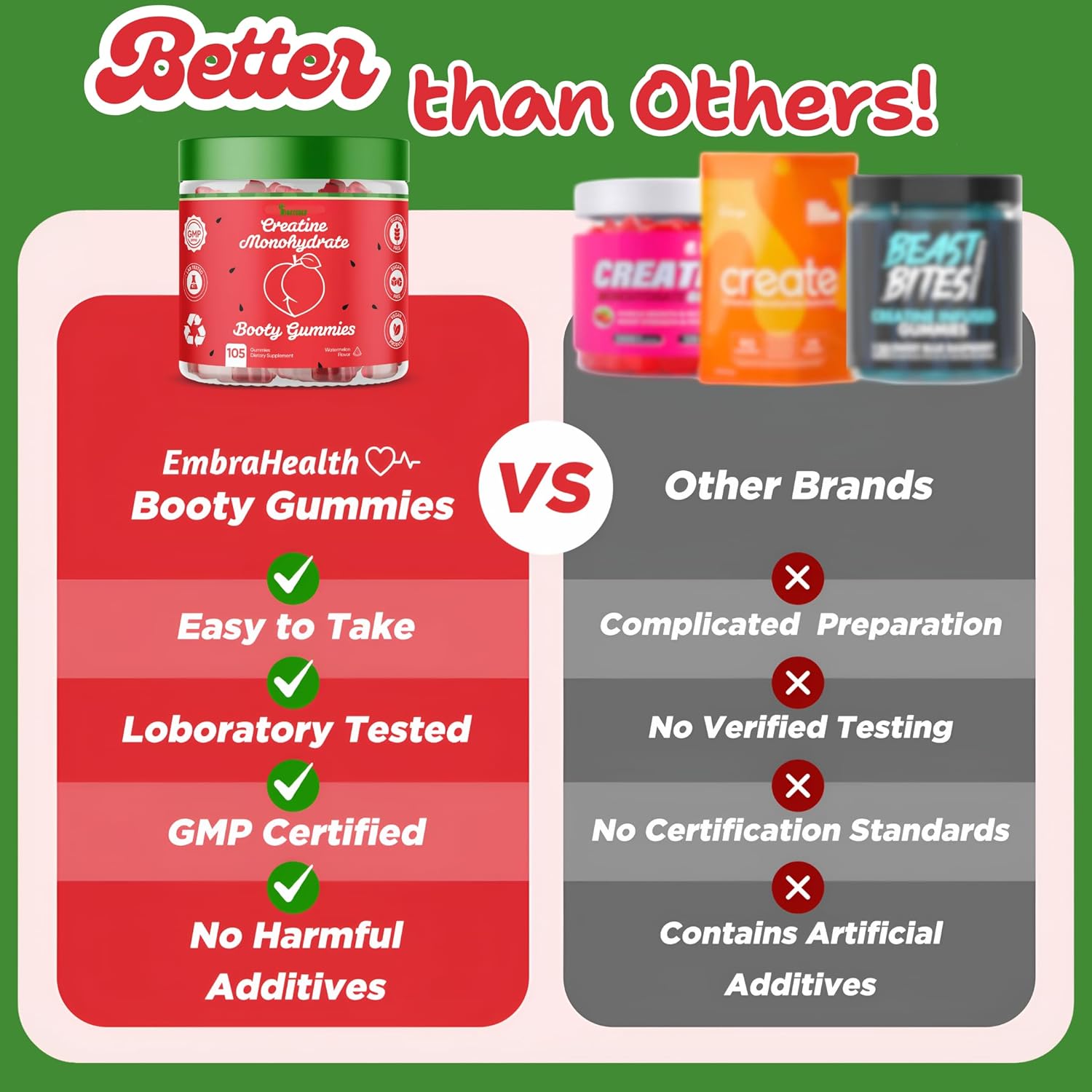 Creatine Monohydrate + Keto ACV Booty Gummies for Women - 5000mg Creatine, 1000mg ACV - Glute Builder, Waist Slimmer - Gym Essentials, Sugar Free - 120 Ct Watermelon