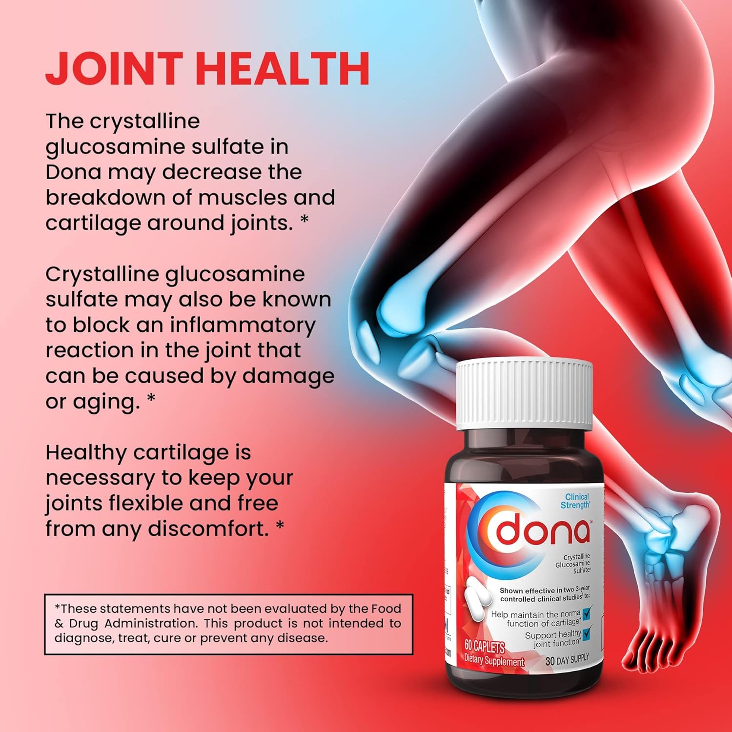 Crystalline Glucosamine Sulfate 750mg Joint Supplement Pills for Knee Comfort & Health Support - 2 Pack of 60 Count