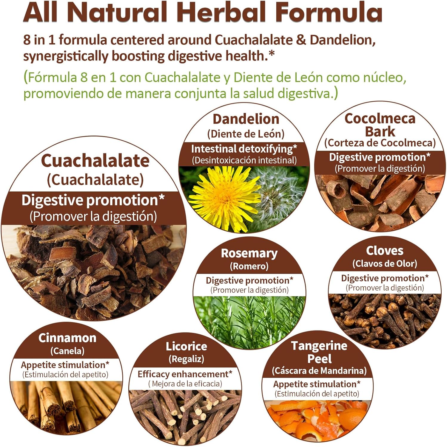 Cuachalalate Digestive Health Drops for Gut Detox & Stomach Ulcer Support - 2oz