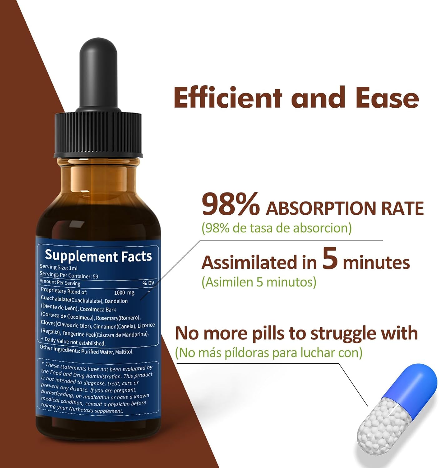 Cuachalalate Digestive Health Drops for Gut Detox & Stomach Ulcer Support - 2oz