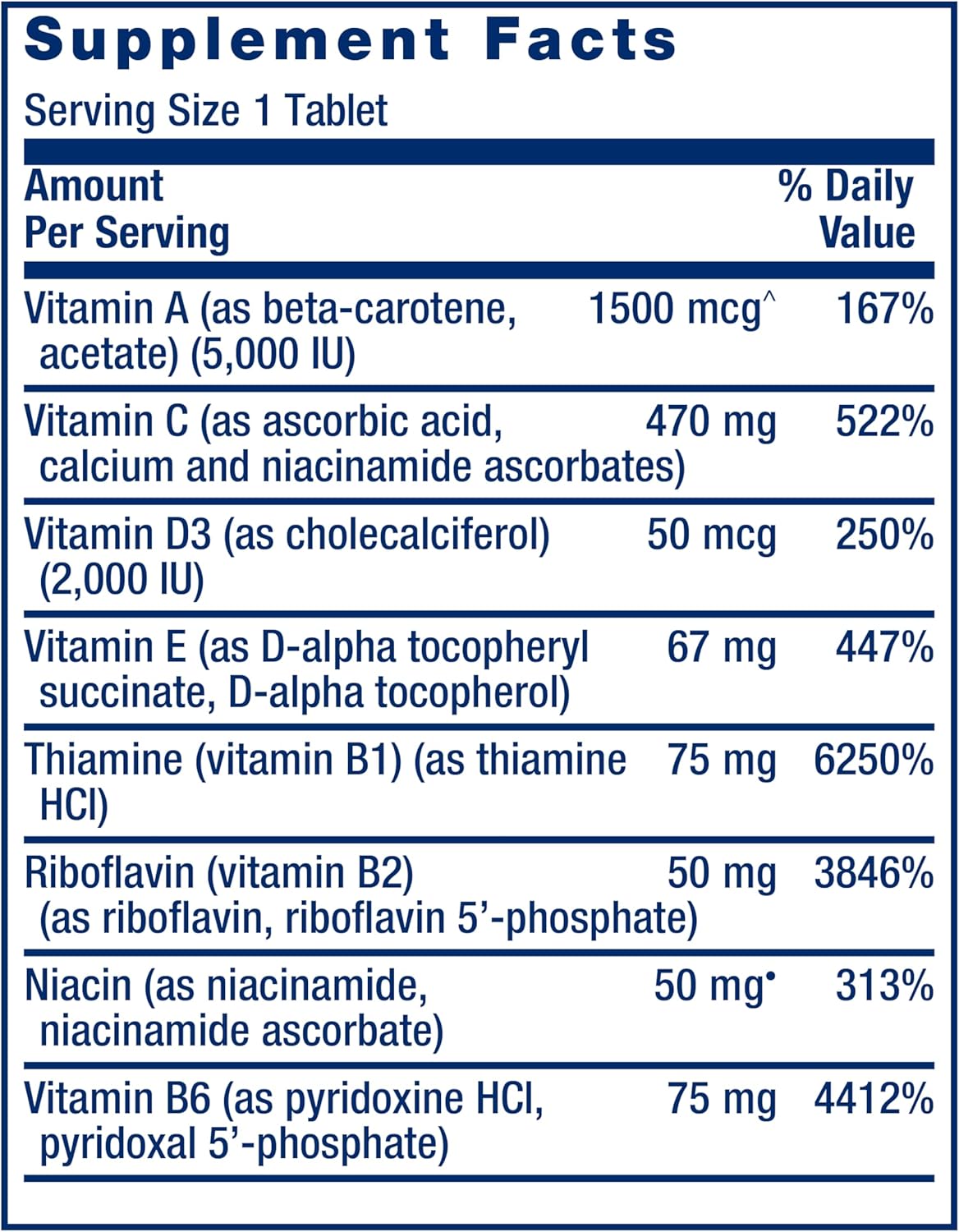 Curcumin Elite Turmeric Extract & Multivitamin for a Healthy Inflammatory Response, Packed with 25+ Vitamins