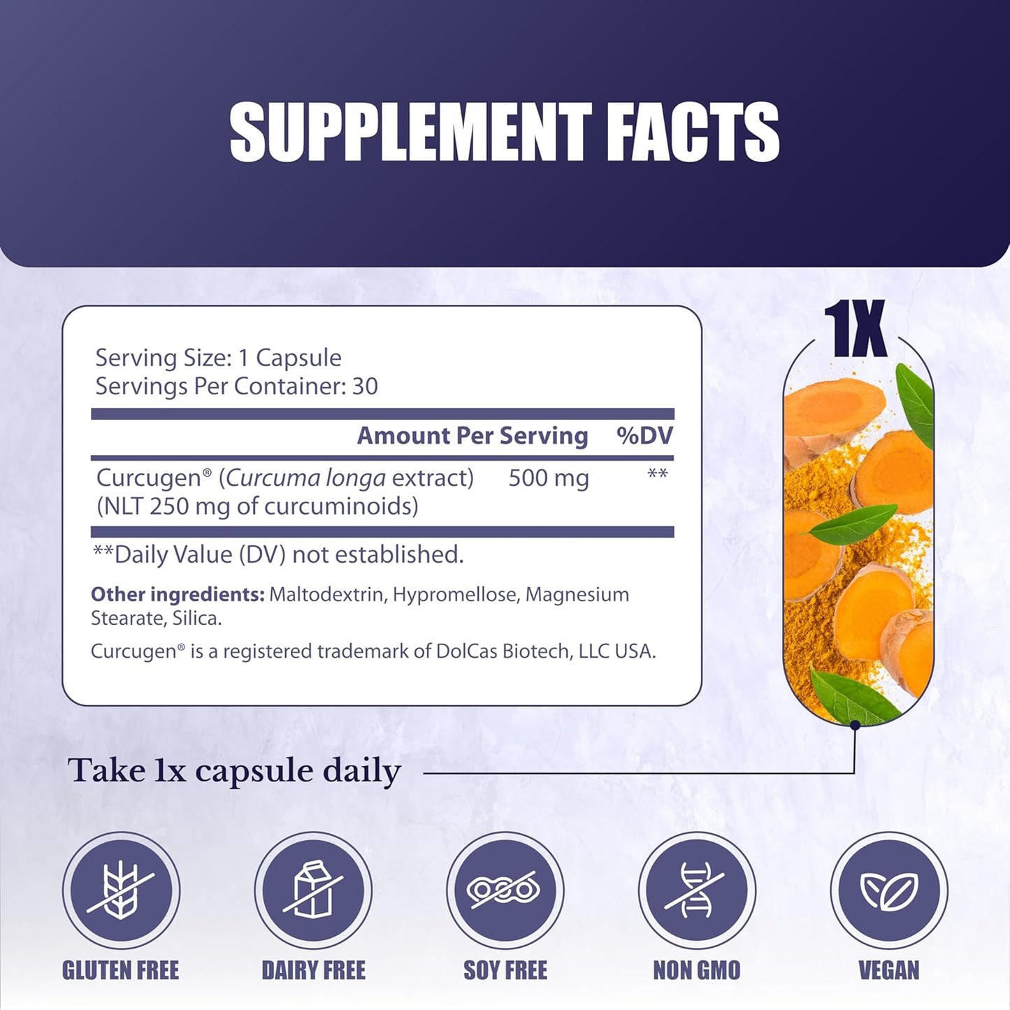 Curcumin Extract Supplement by NATION HEALTH MD - Promotes Health and Wellness