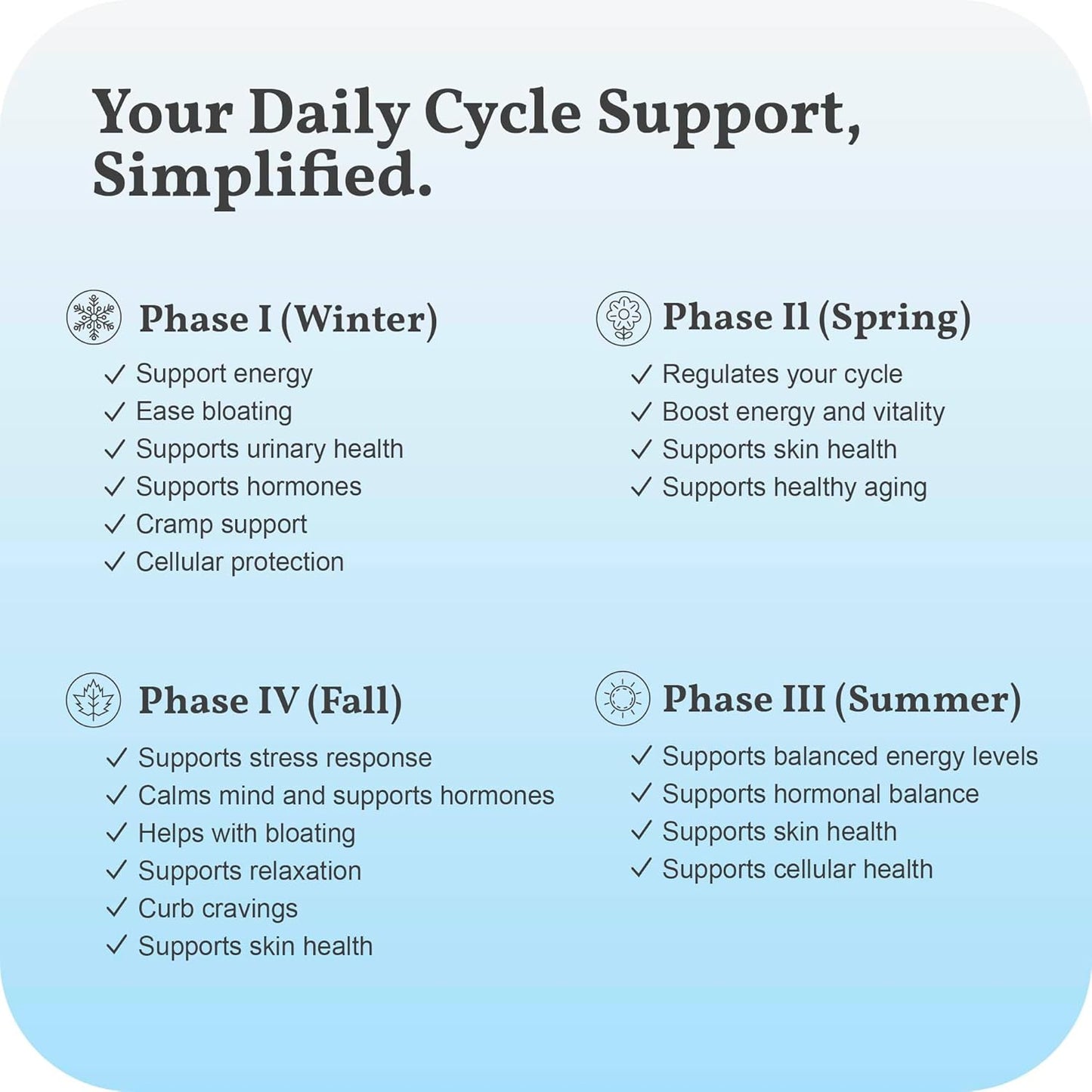 Cycle Bestie - Vegan Hormone Balance Supplements for Women, Supports Regularity & Phase-Specific Needs - 28 Capsules