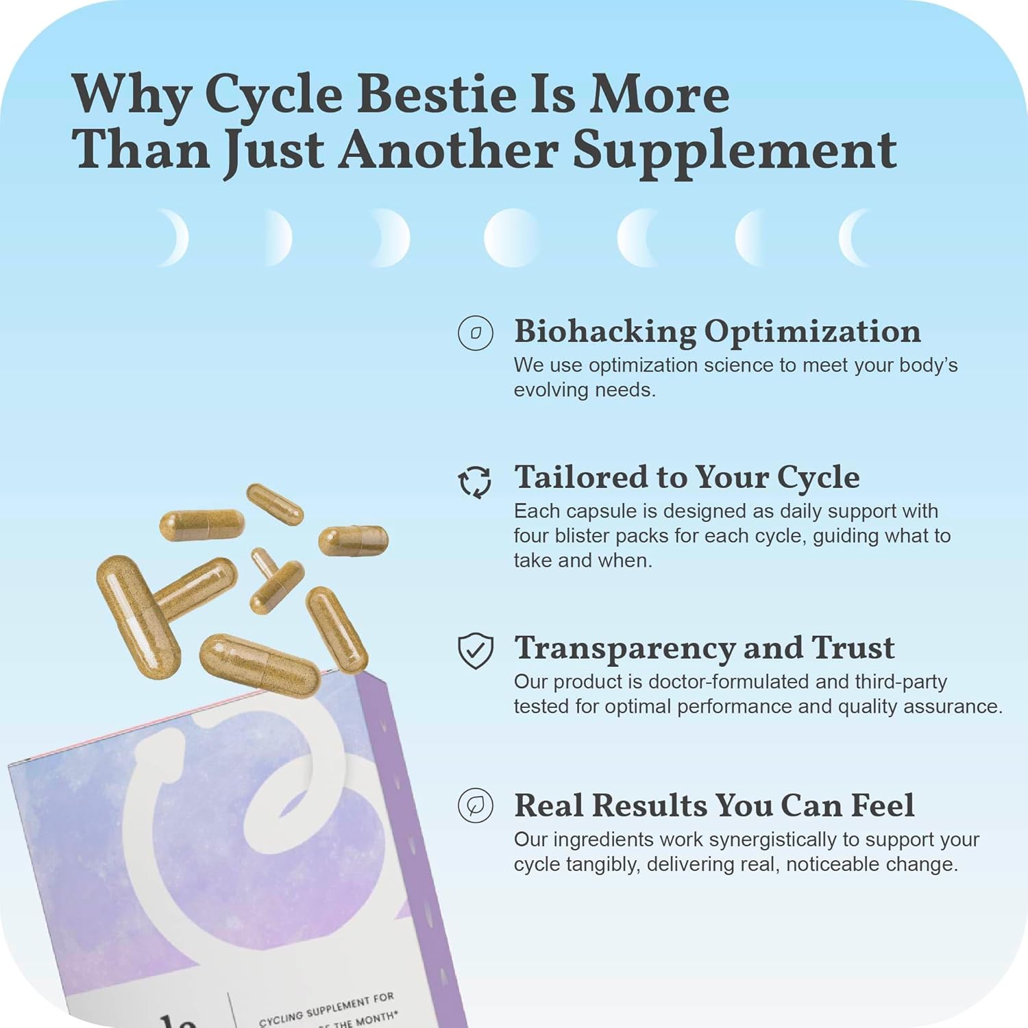 Cycle Bestie - Vegan Hormone Balance Supplements for Women, Supports Regularity & Phase-Specific Needs - 28 Capsules