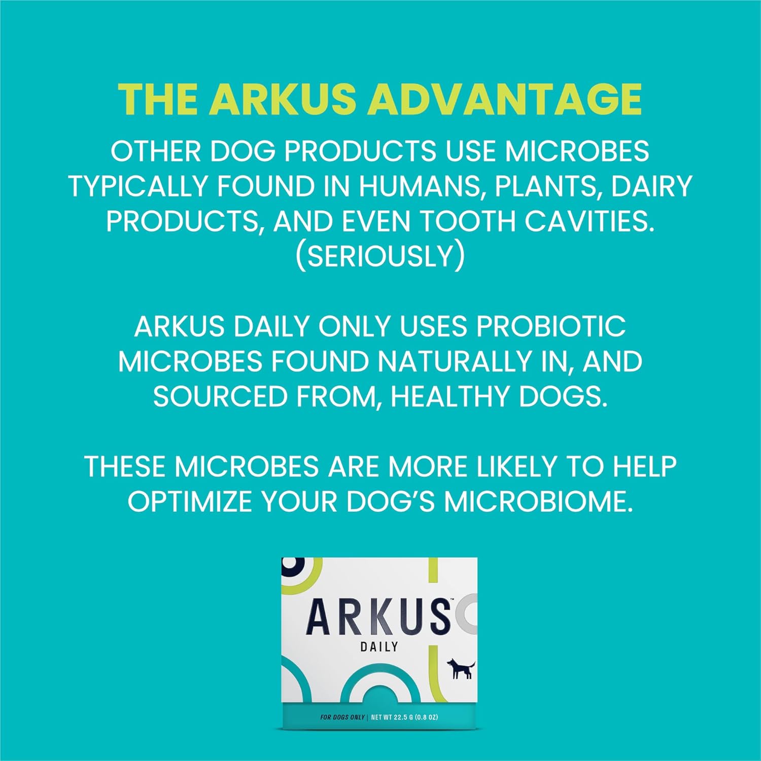 Daily Dog Probiotic with Natural Gut Microbes for Better Digestion and Immune Health
