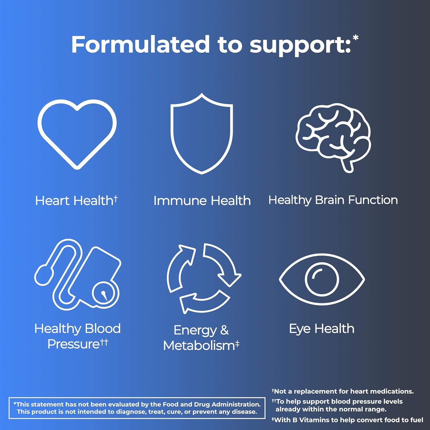 Daily Multivitamin for Men and Women Over 50 - Healthy Advantage Formula