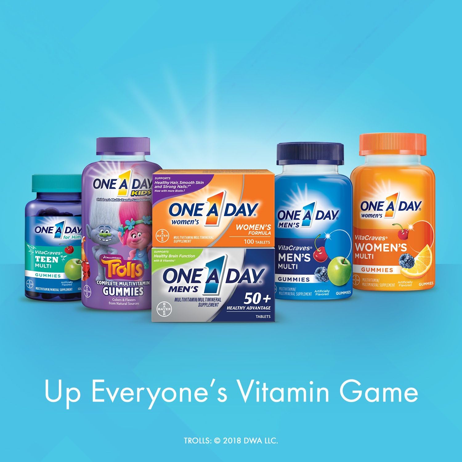 Daily Multivitamin Multimineral Supplement Tablets for Overall Health and Wellness