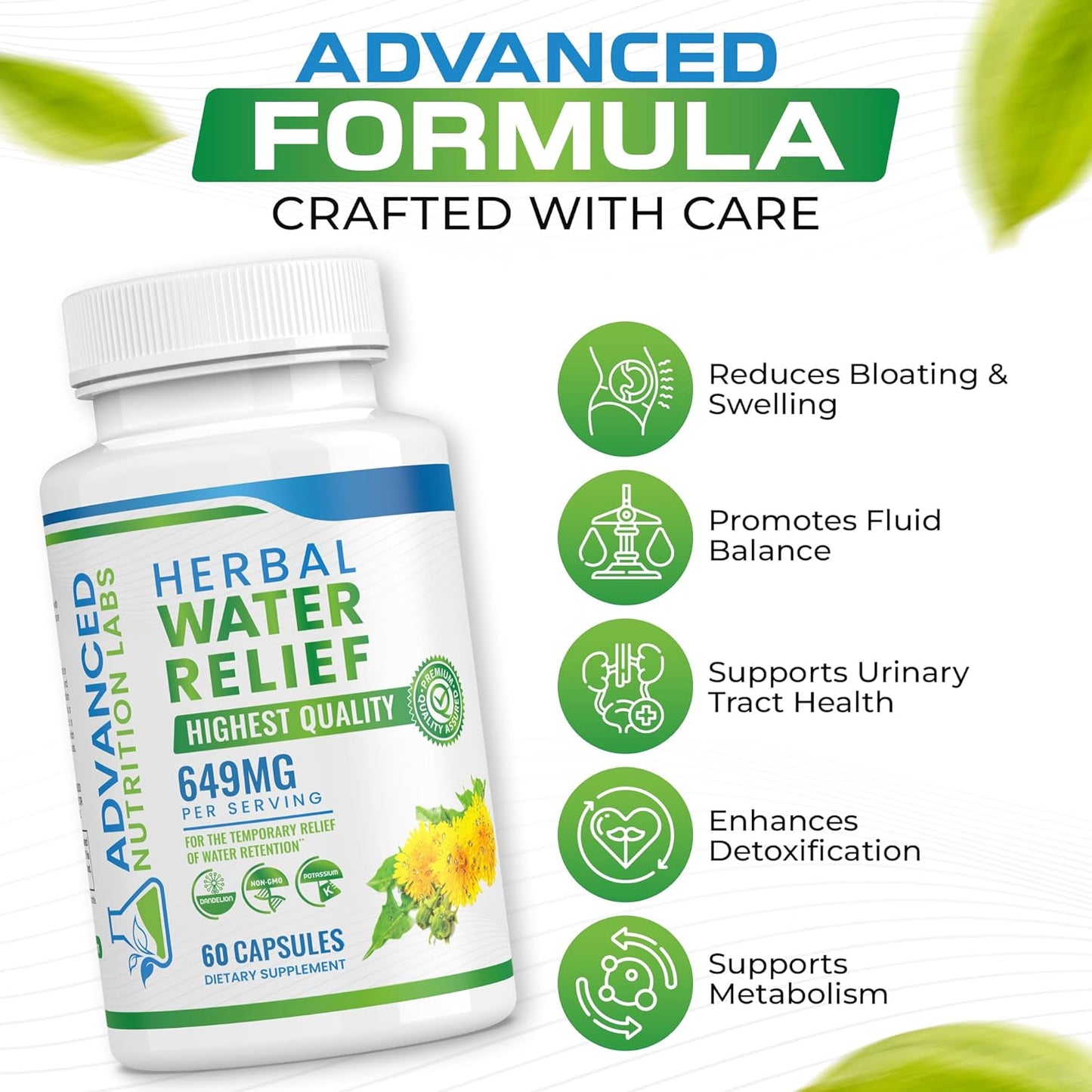 Dandelion Extract Diuretic Water Pills for Water Retention & Bloating - Natural Water Relief Supplement for Swollen Legs & Feet - 60 Capsules