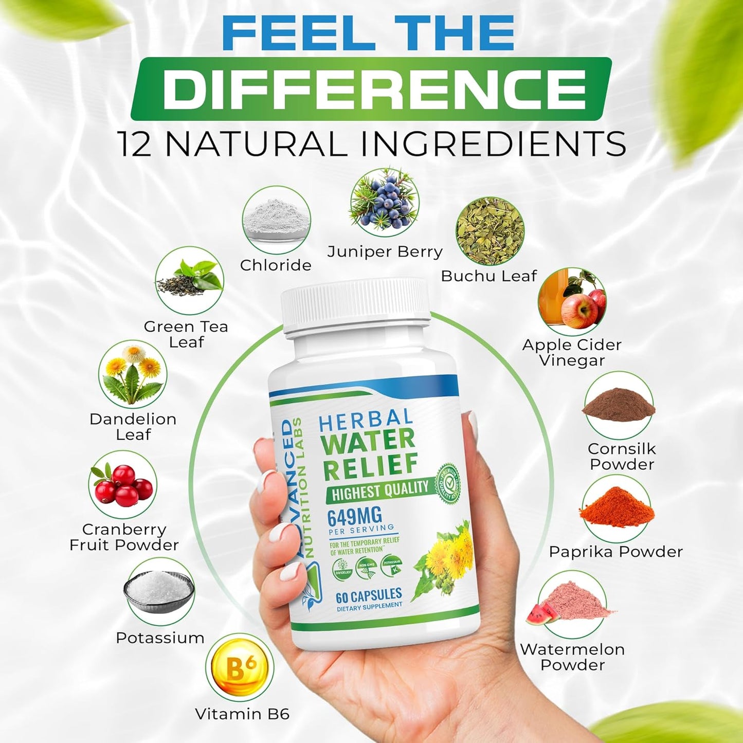 Dandelion Extract Diuretic Water Pills for Water Retention & Bloating - Natural Water Relief Supplement for Swollen Legs & Feet - 60 Capsules
