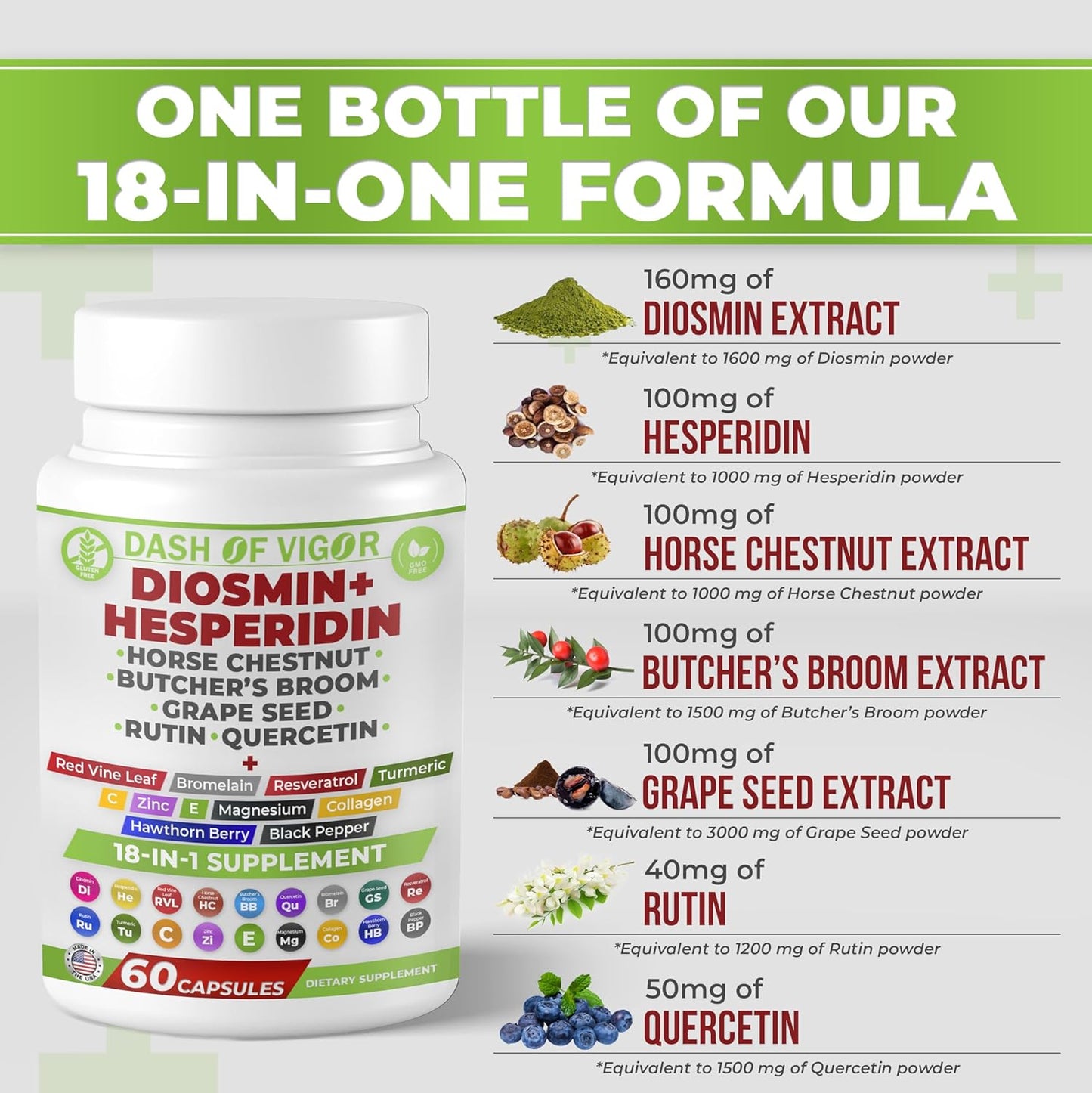 DASH OF VIGOR Diosmin Hesperidin Supplement with Quercetin, Zinc, Vitamin C, Rutin, Horse Chestnut Extract, Butcher's Broom Extract - 60 Capsules