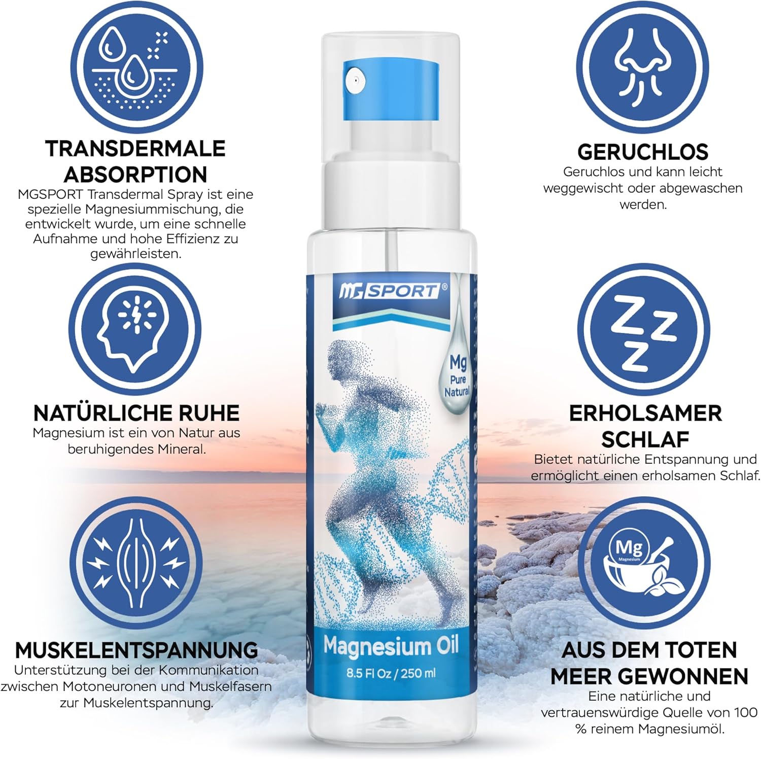 Dead Sea Magnesium Oil Spray - 250ml for Sleep, Muscle Recovery & Cramps - High Absorption, Pure Magnesium Chloride - 1,400 Sprays, 8mg Mg/spray, No Preservatives