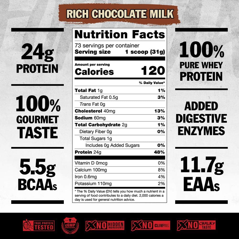 Decadent Gourmet Flavors Mutant Pro Triple Whey Protein Powder Supplement 5 lbs Rich Chocolate Time-Released Enhanced Amino Acid Absorption