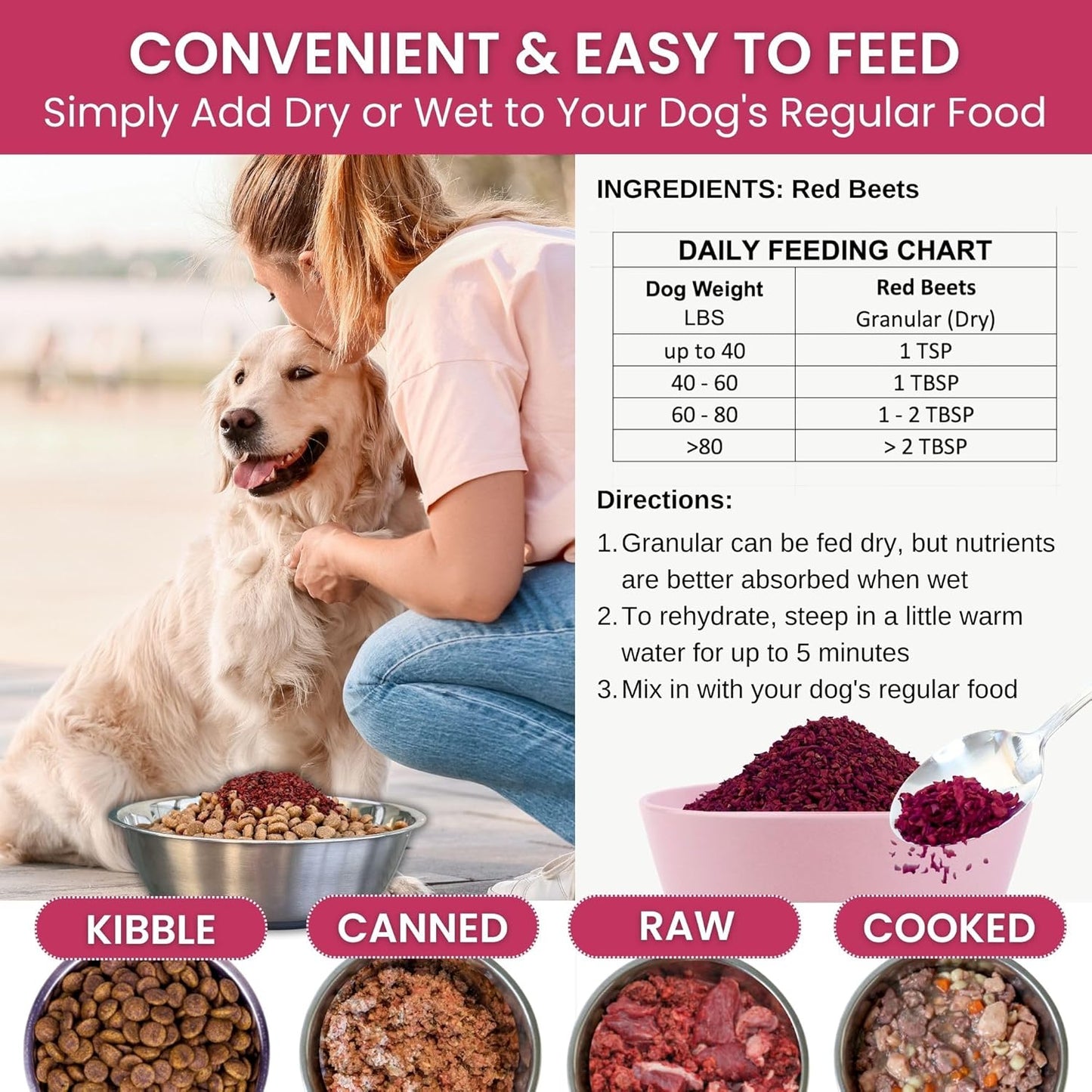 Dehydrated Whole Food Dog Multivitamin with Olewo Red Beets Granules - Natural Anti-Itch, Skin & Coat Support, Immune Boost, Fiber for Dogs - 22 oz
