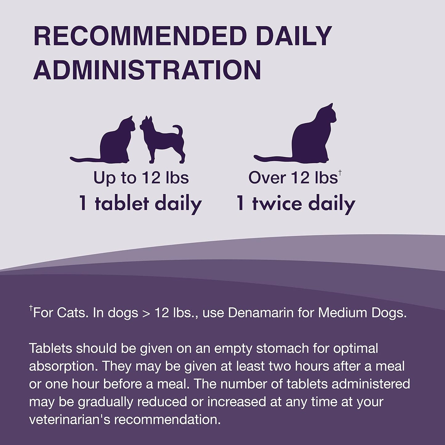 Denamarin Liver Health Supplement for Small Dogs and Cats - Supports Liver Function with SAMe and Silybin, 30 Tablets