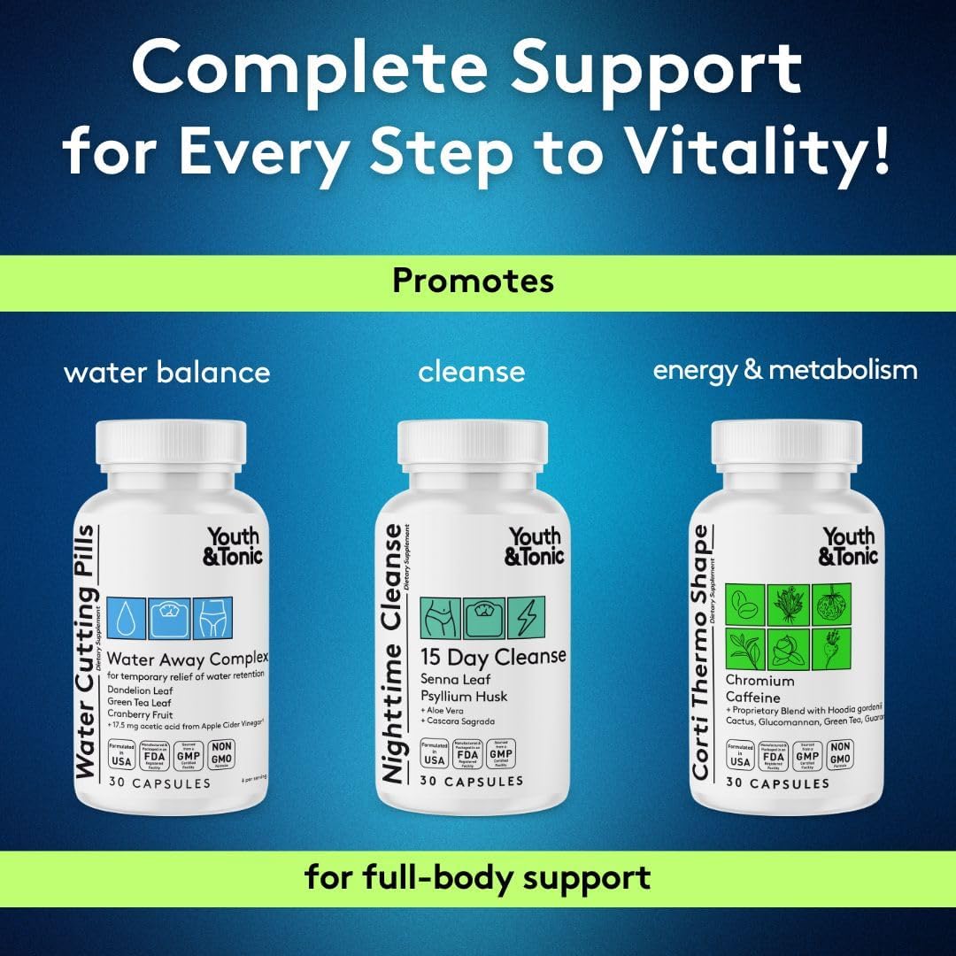 Detox Cleanse and Energy Support Pills for Weight Loss and Metabolism Boost - Youth & Tonic Dietary Supplement with Gut Cleanse and CortiThermo Shape, 90 Capsules
