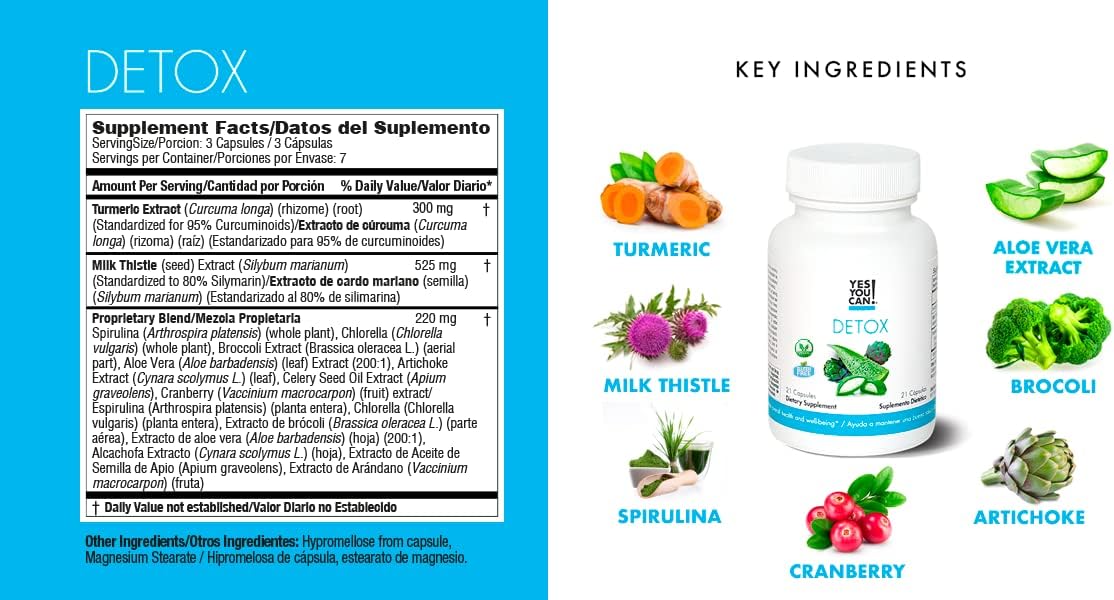 Detox Kit Bundle: YYC! Capsules, Aloe Vera Drink Mix, Water Bottle - Mango Flavor - Body Cleanse, Daily Cleanse, Hydration & Vitamins