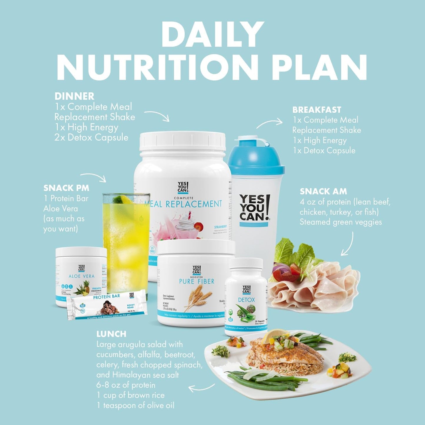 Detox Plus Kit: Daily Cleanse Fiber Meal Replacement Shake & Supplement for Women - Strawberry Mango Flavor