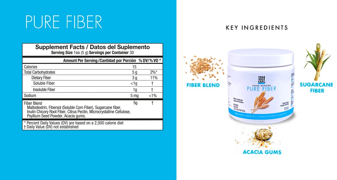 Detox Plus Kit for Women - Daily Cleanse Fiber Meal Replacement, Shake Booster, Aloe Vera Pineapple Supplement